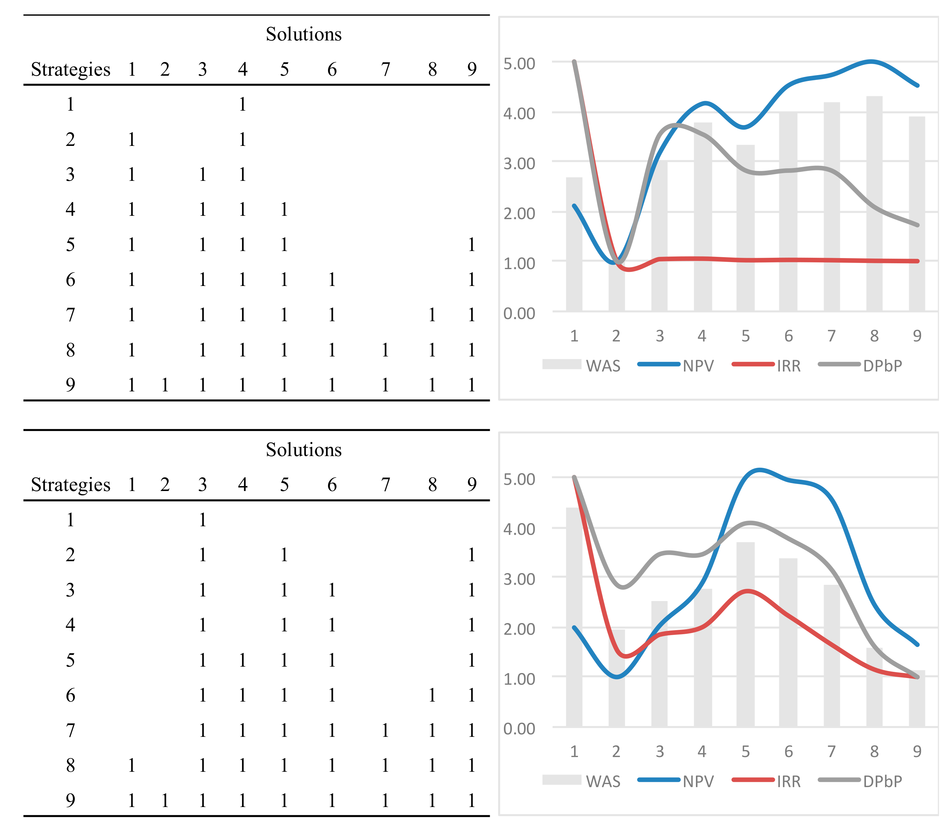Entropy 21 00639 g005