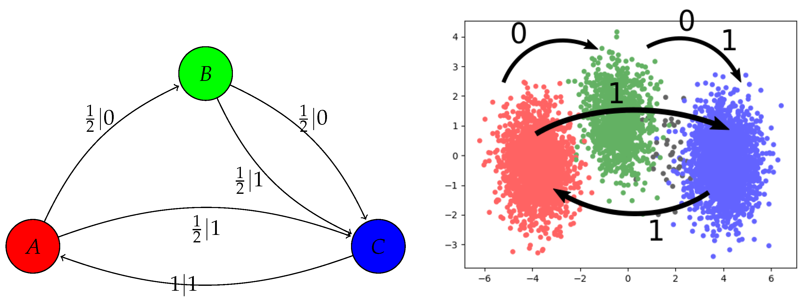 Entropy 21 00640 g002