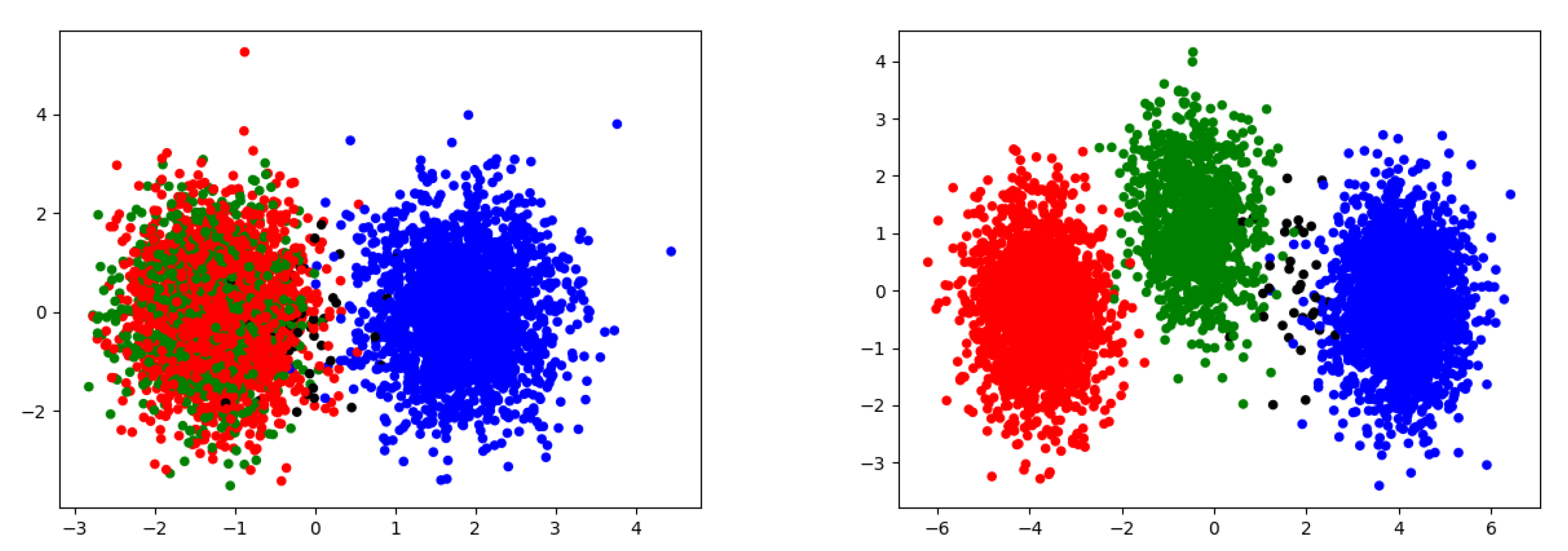 Entropy 21 00640 g003