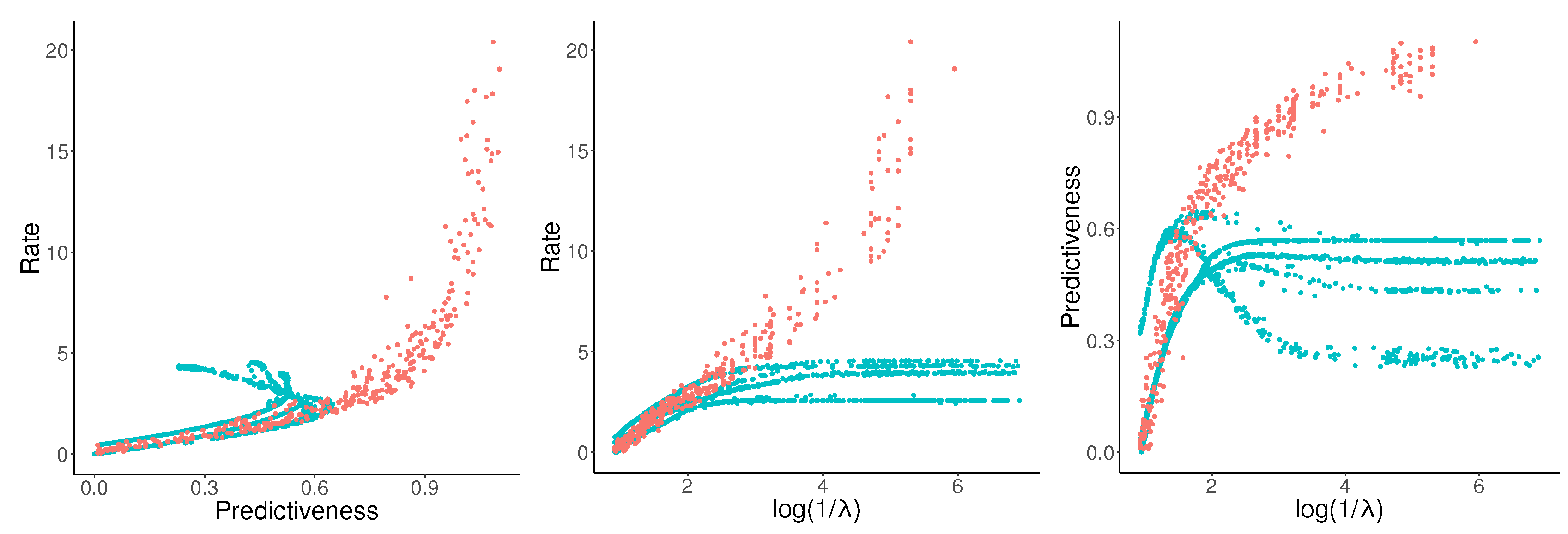Entropy 21 00640 g005