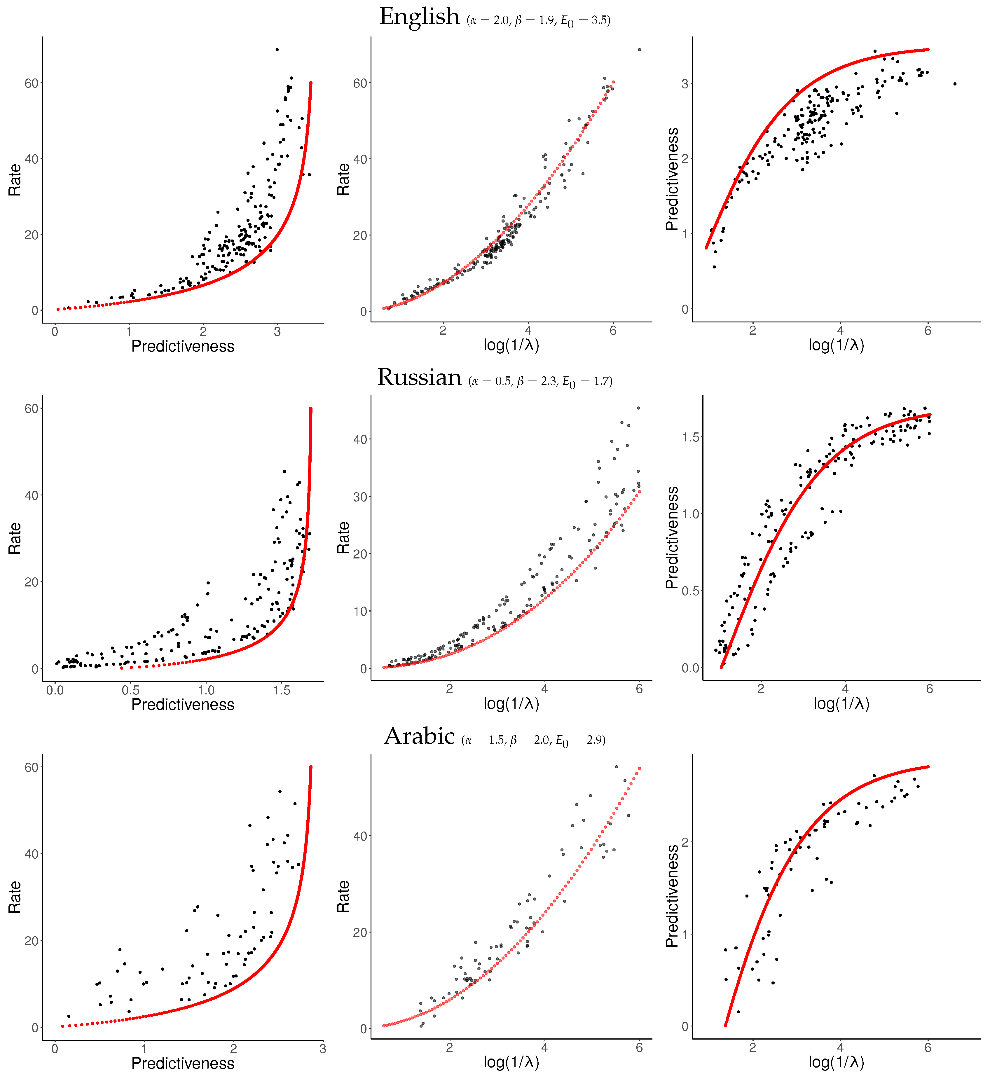 Entropy 21 00640 g007