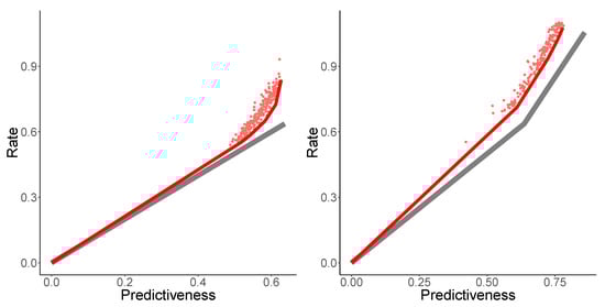 Entropy 21 00640 g0a1