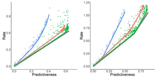 Entropy 21 00640 g0a2