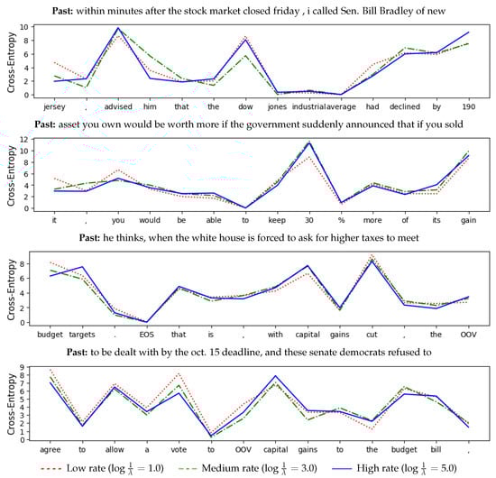 Entropy 21 00640 g0a3