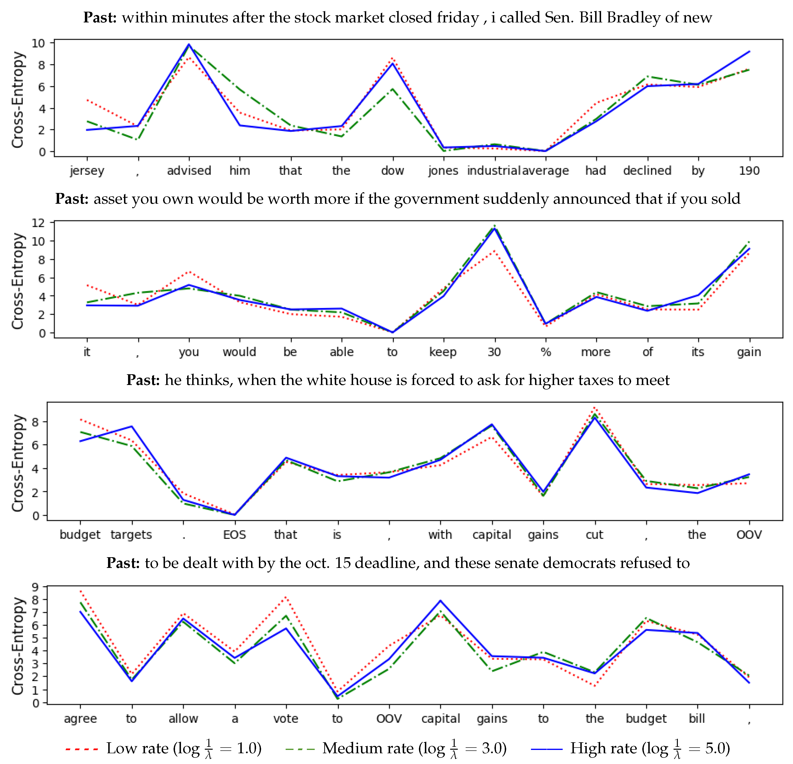 Entropy 21 00640 g0a3