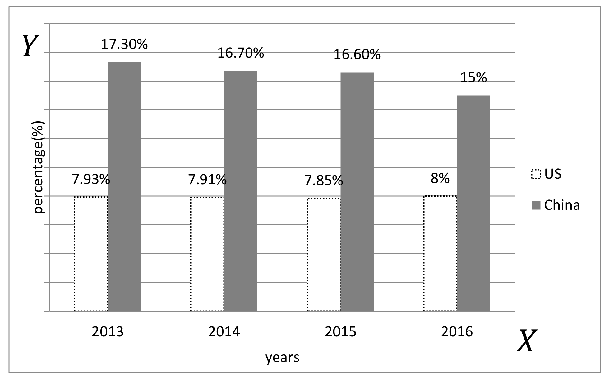 Entropy 21 00641 g001