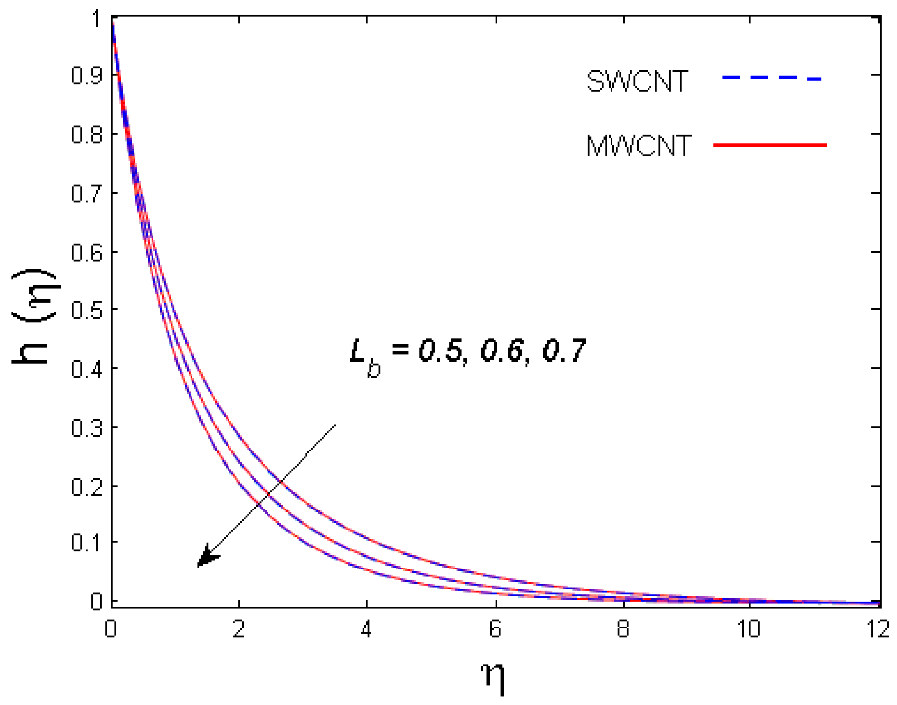 Entropy 21 00642 g012