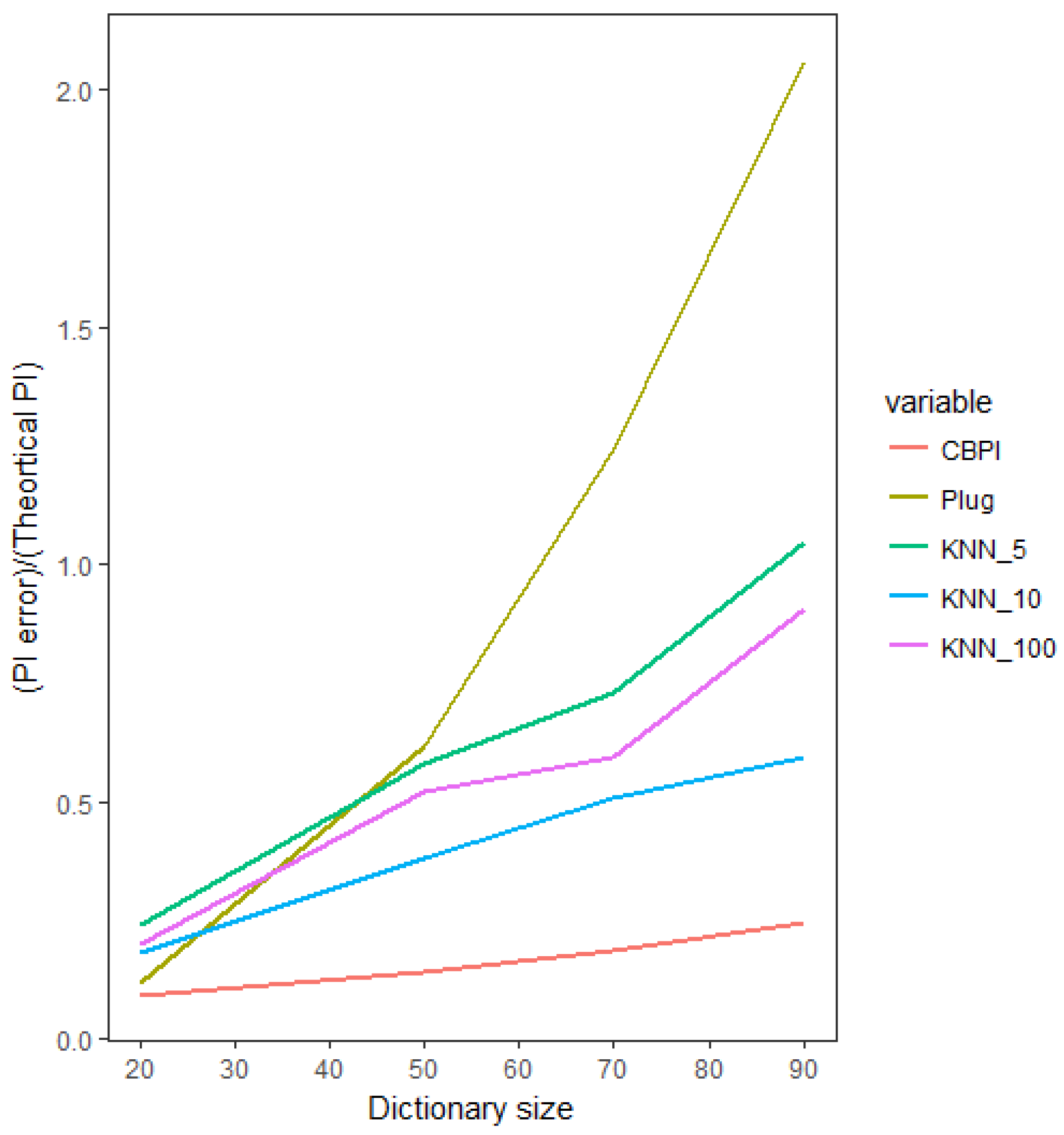 Entropy 21 00645 g003