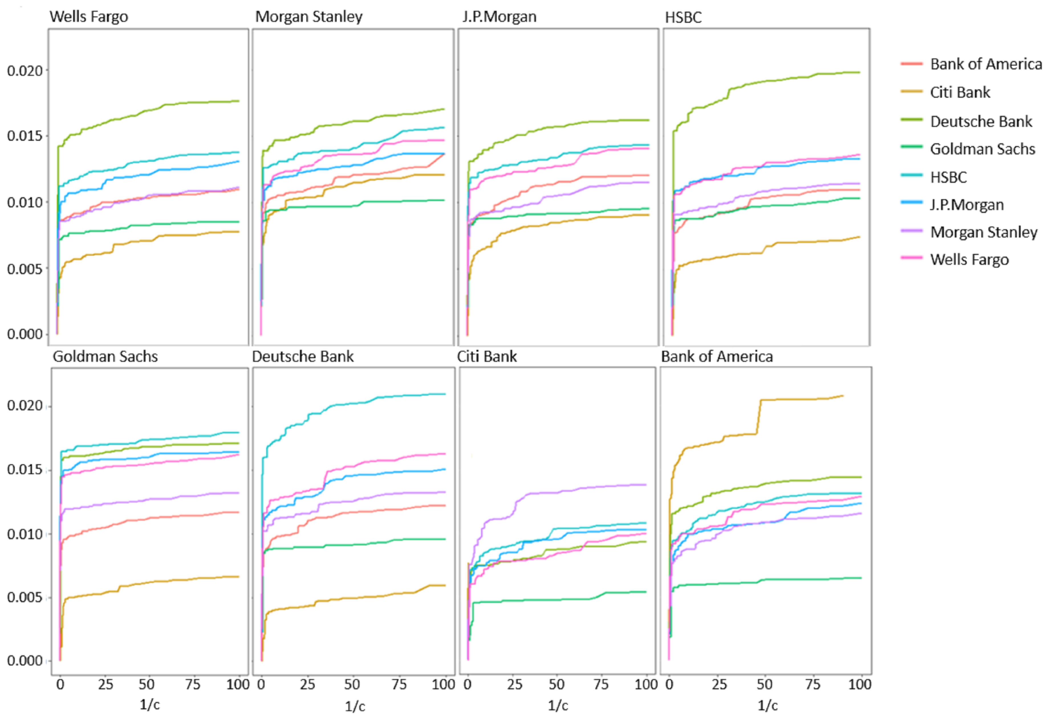 Entropy 21 00645 g004