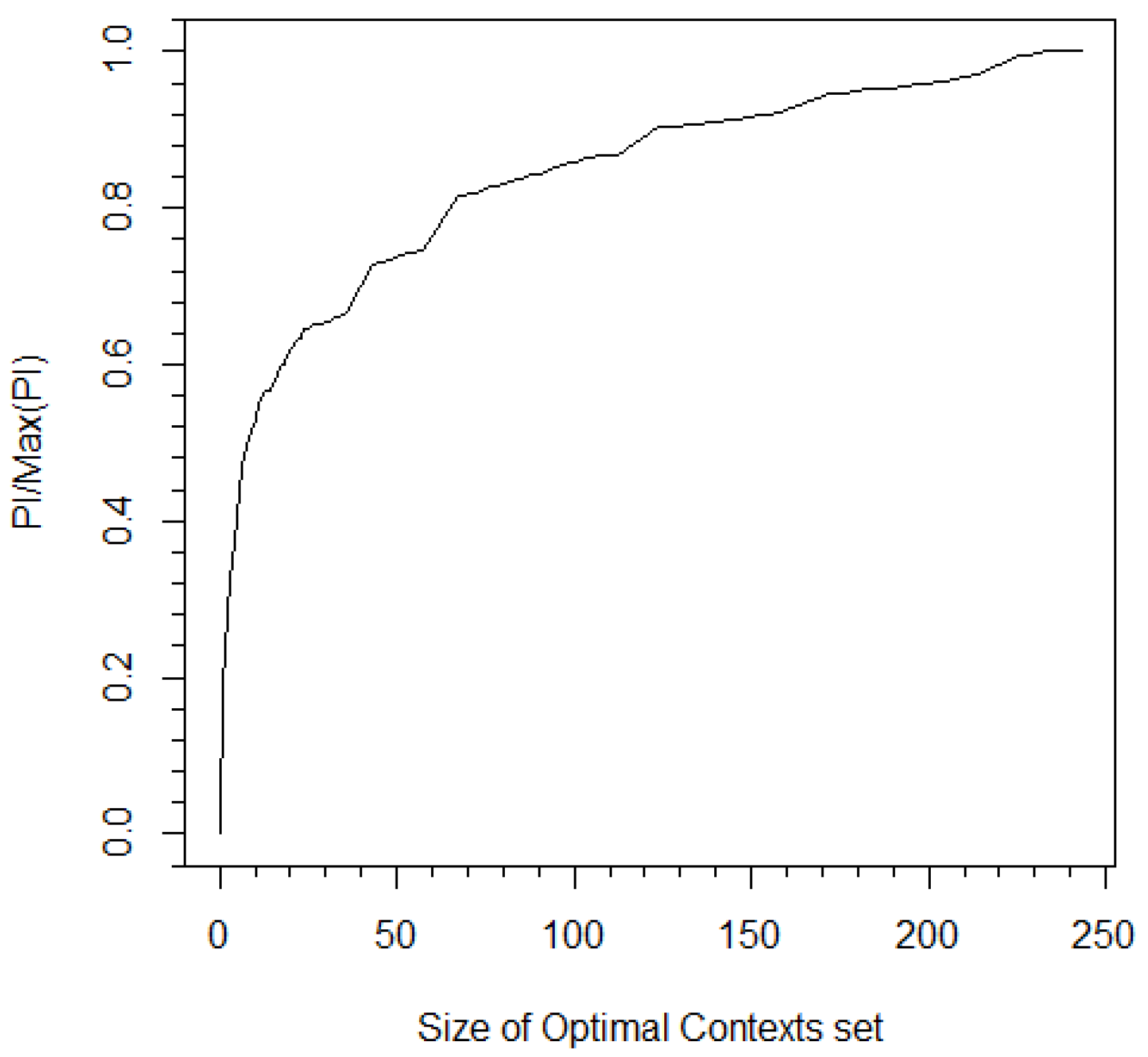 Entropy 21 00645 g005