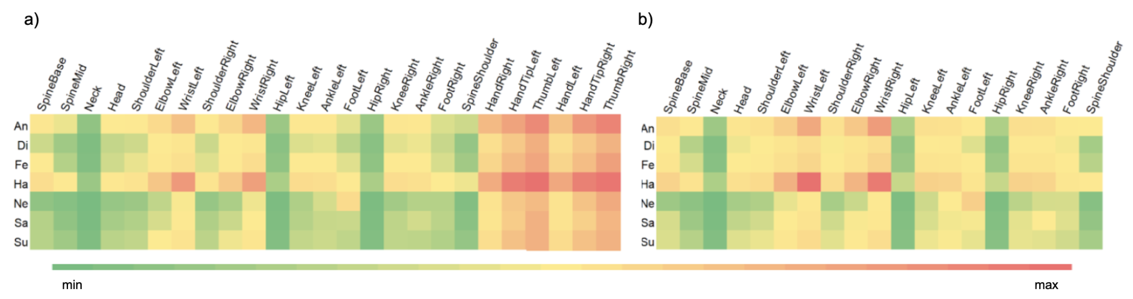 Entropy 21 00646 g005