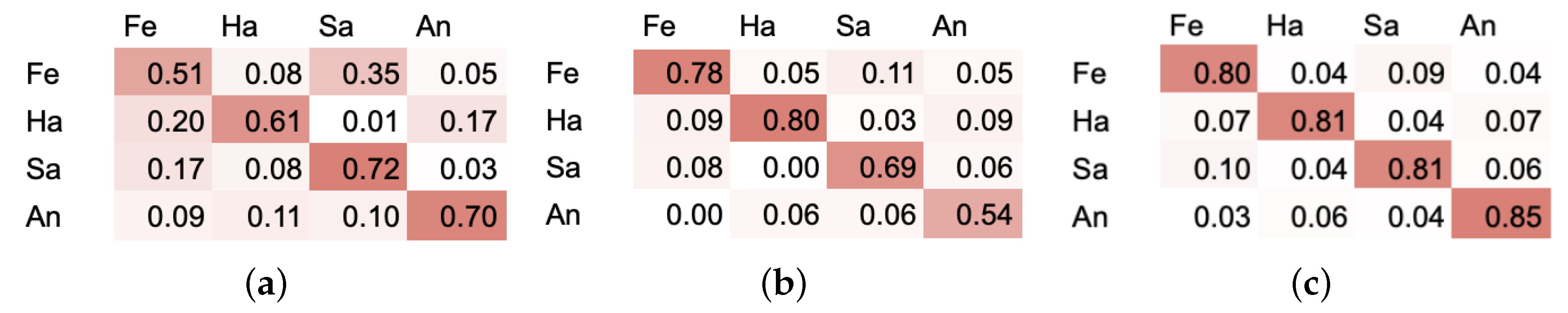 Entropy 21 00646 g009