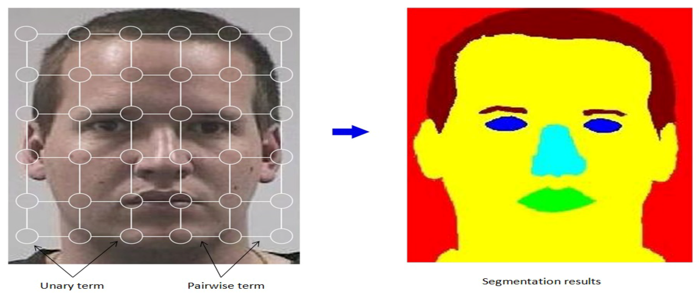 Entropy 21 00647 g002 Entropy 21 00647 g002