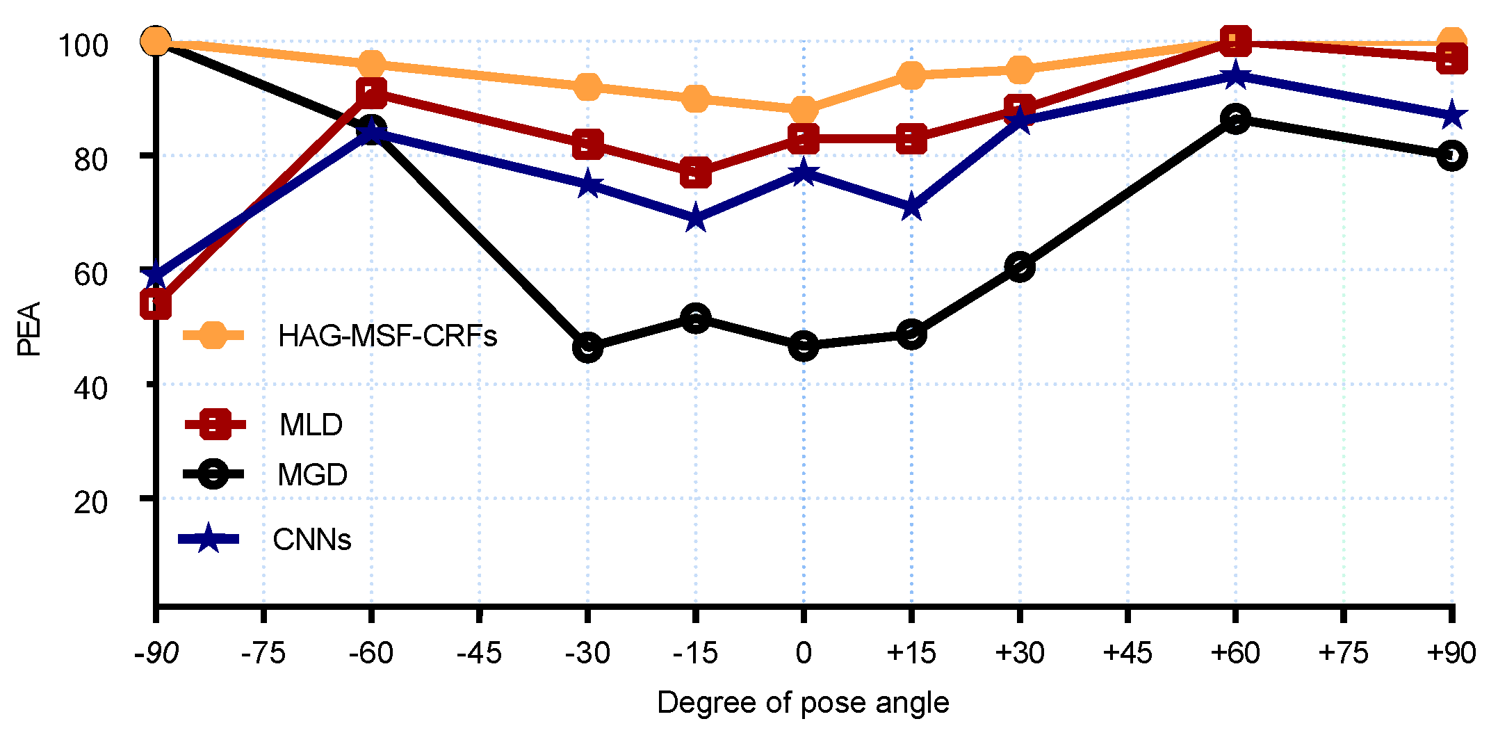 Entropy 21 00647 g008 Entropy 21 00647 g008