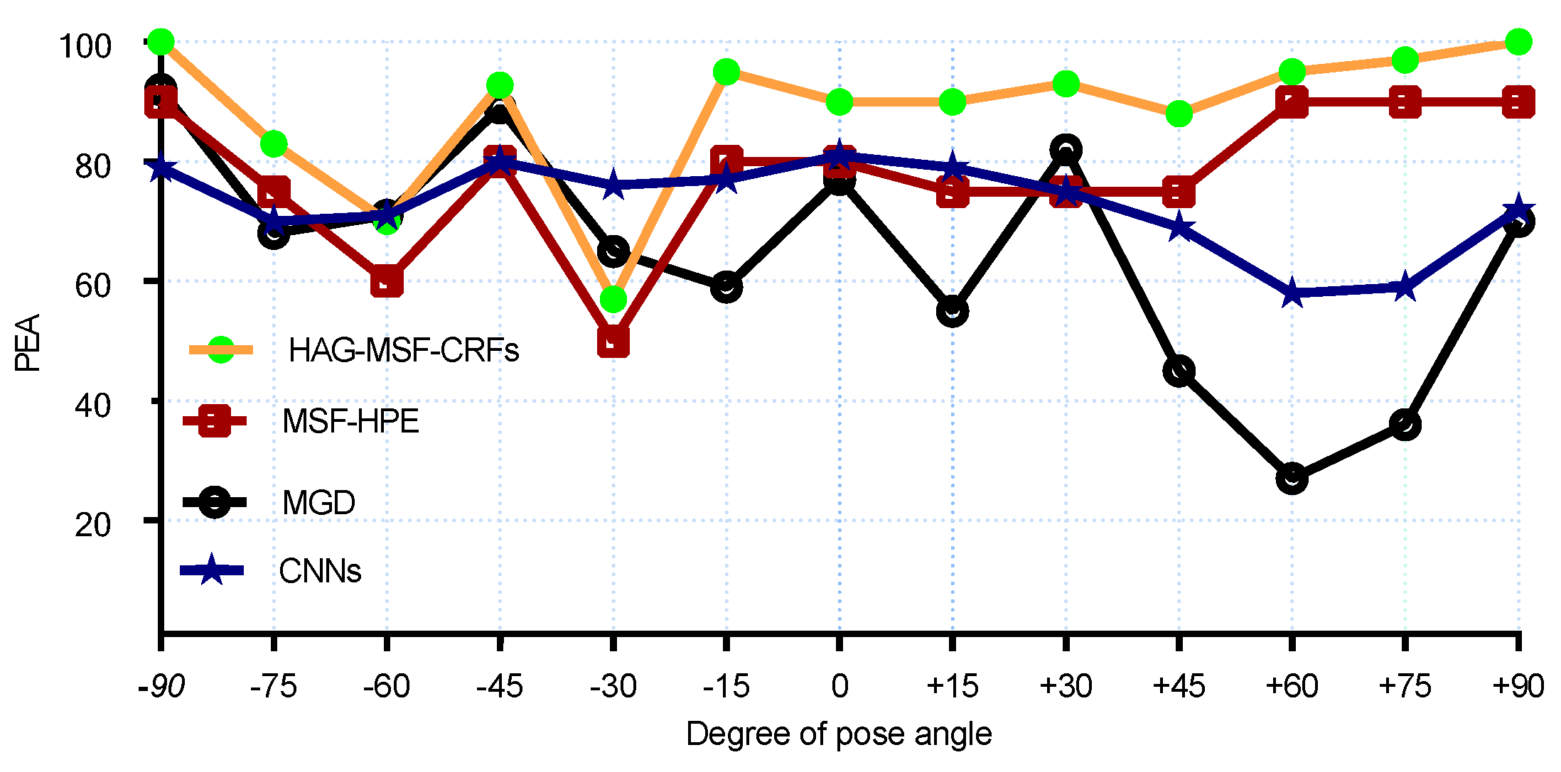 Entropy 21 00647 g009 Entropy 21 00647 g009