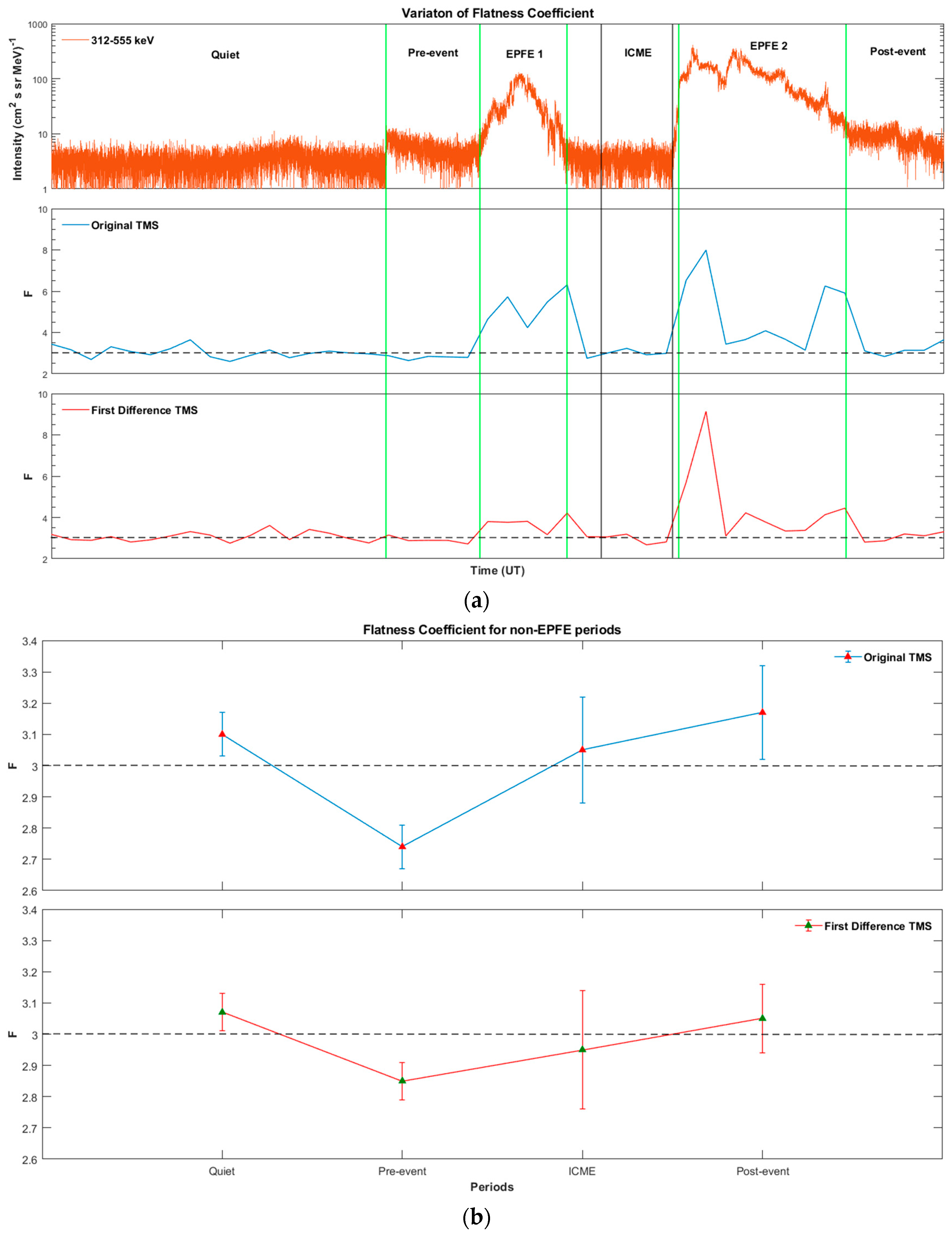 Entropy 21 00648 g004 Entropy 21 00648 g004