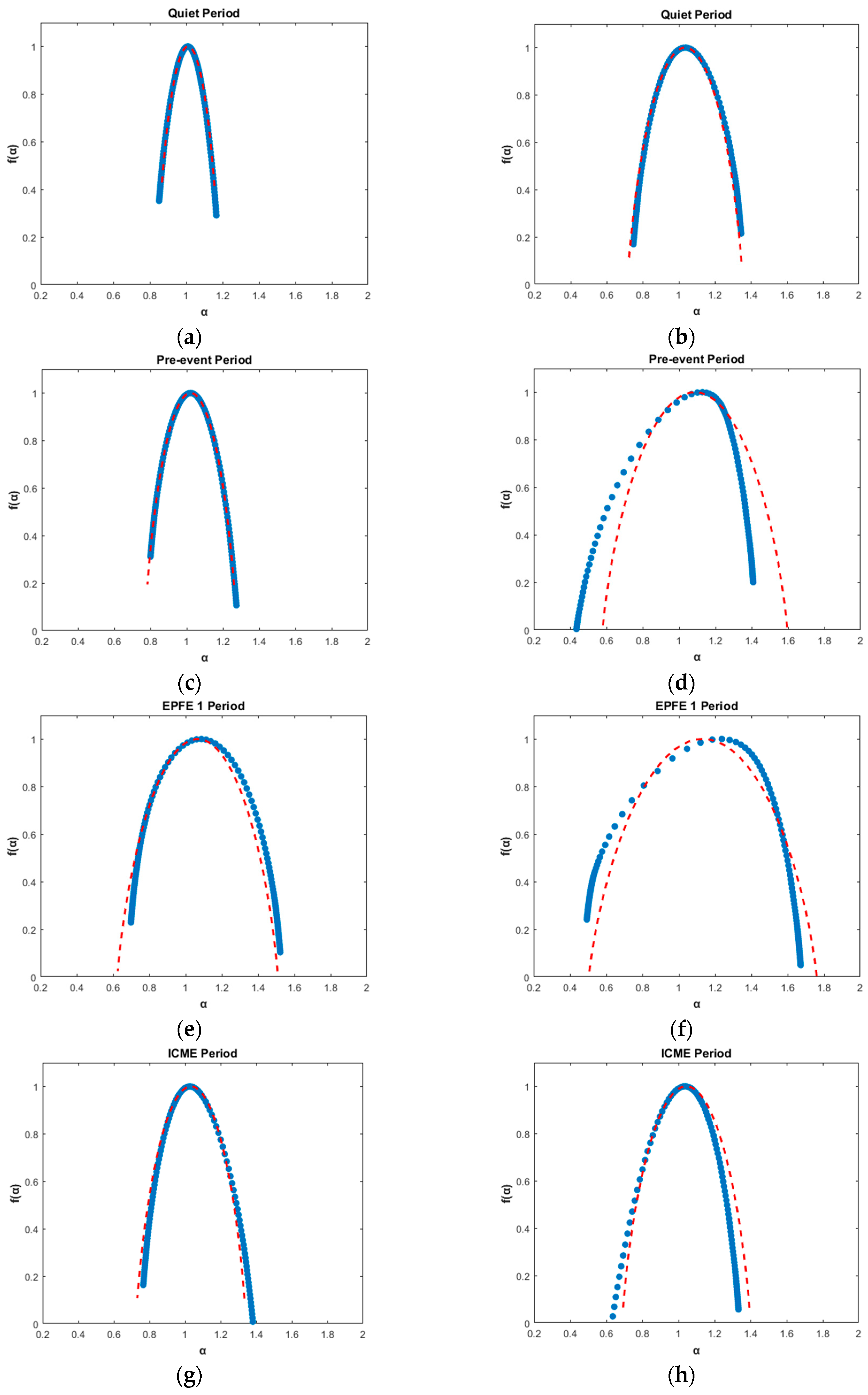 Entropy 21 00648 g006a Entropy 21 00648 g006a