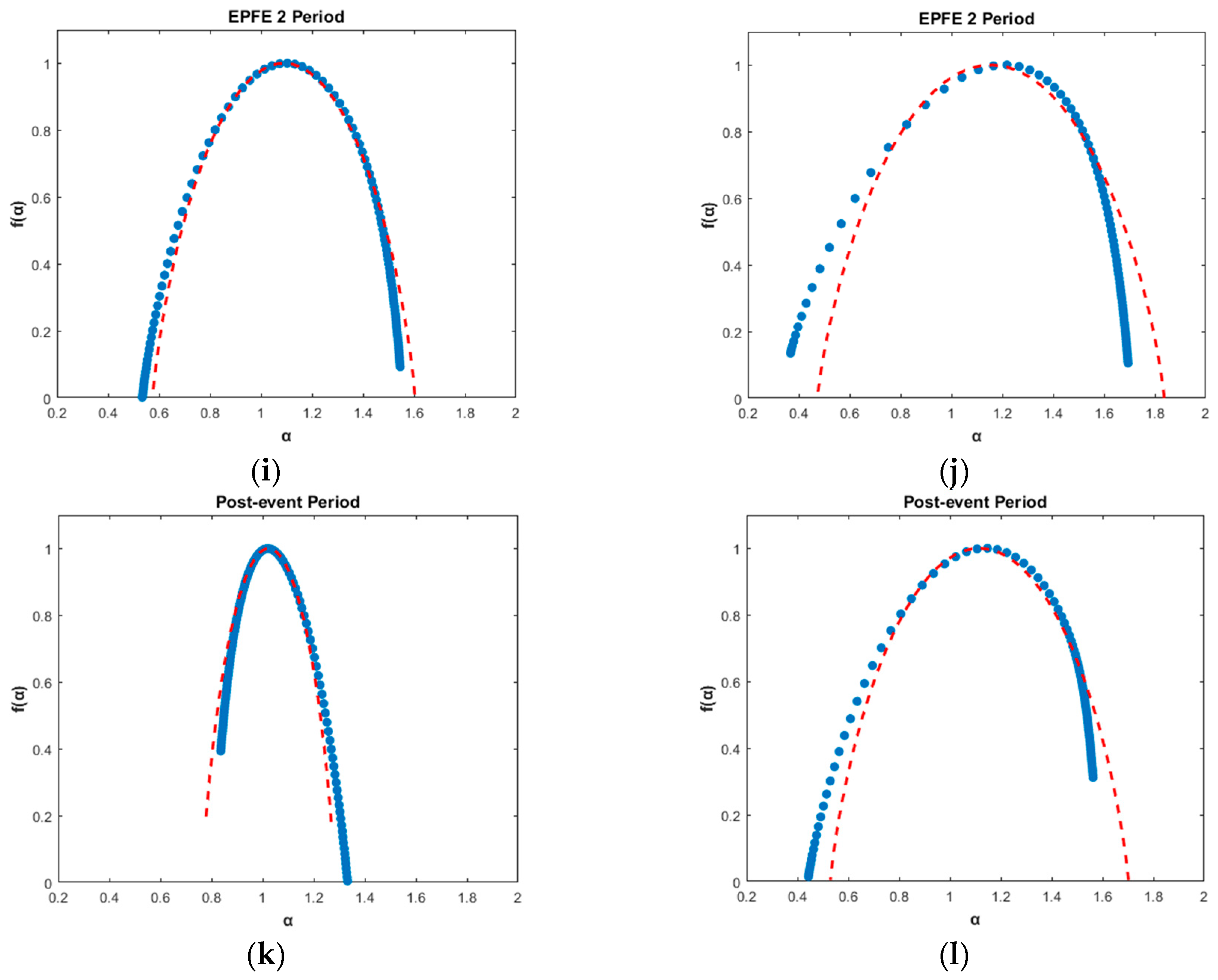 Entropy 21 00648 g006b Entropy 21 00648 g006b