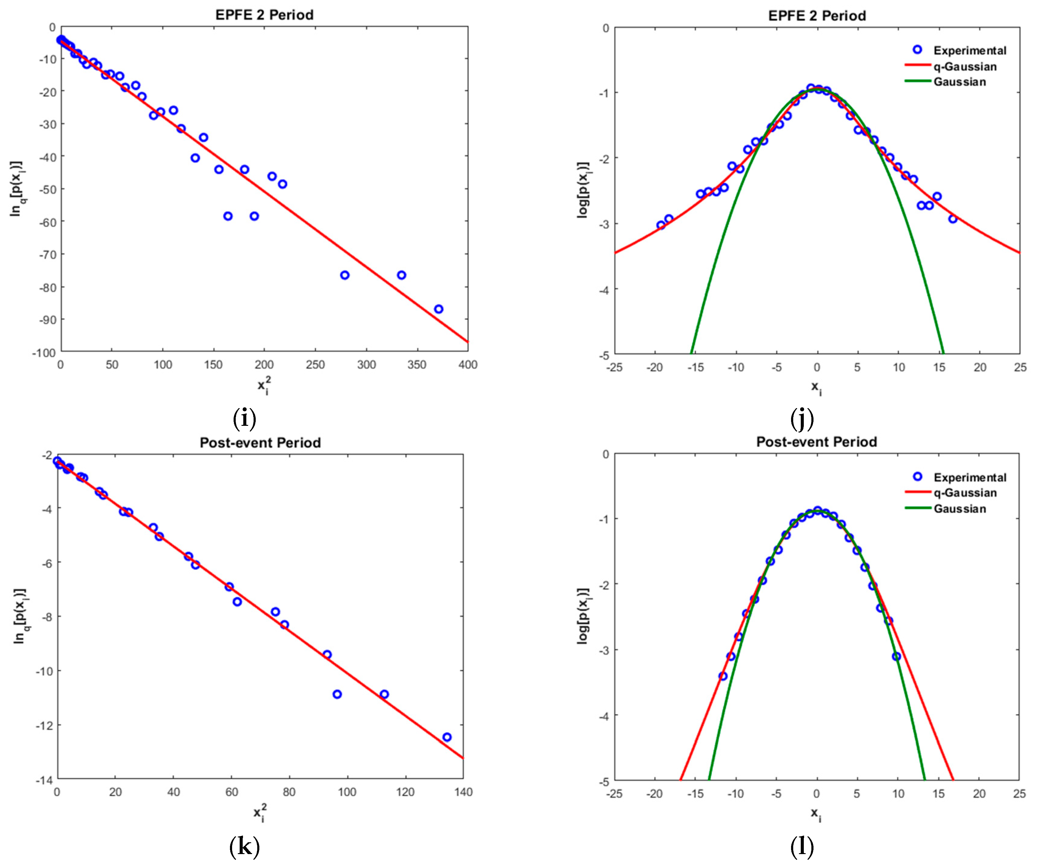 Entropy 21 00648 g010b Entropy 21 00648 g010b