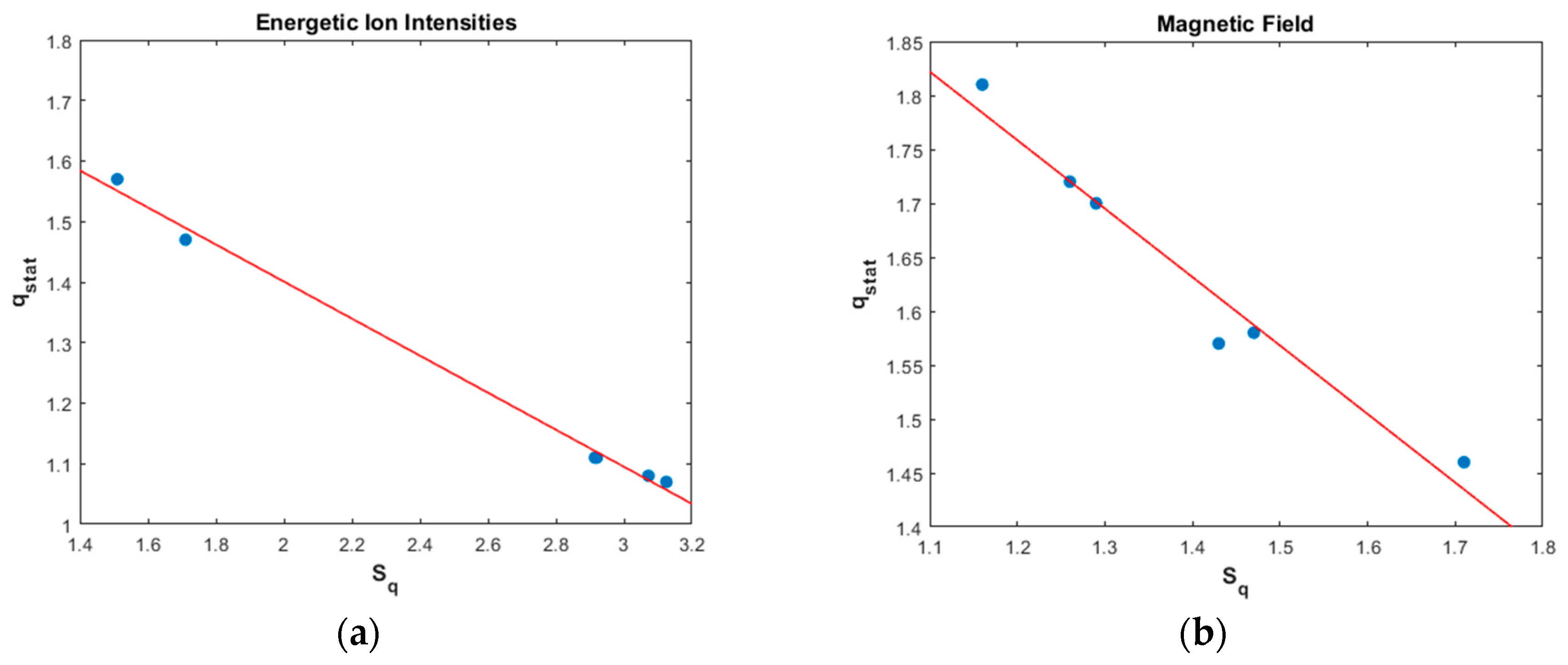 Entropy 21 00648 g012 Entropy 21 00648 g012