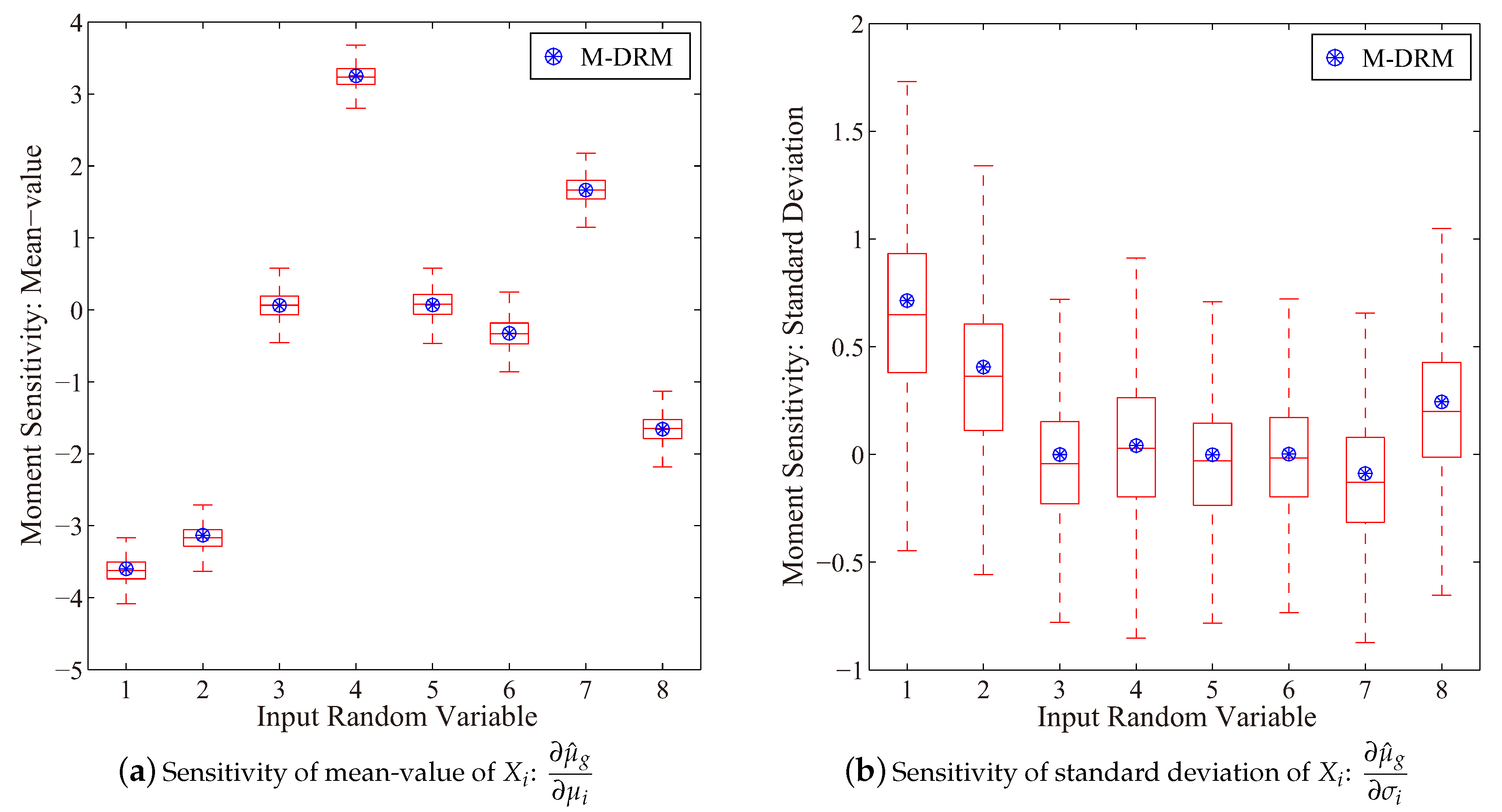 Entropy 21 00649 g008 Entropy 21 00649 g008