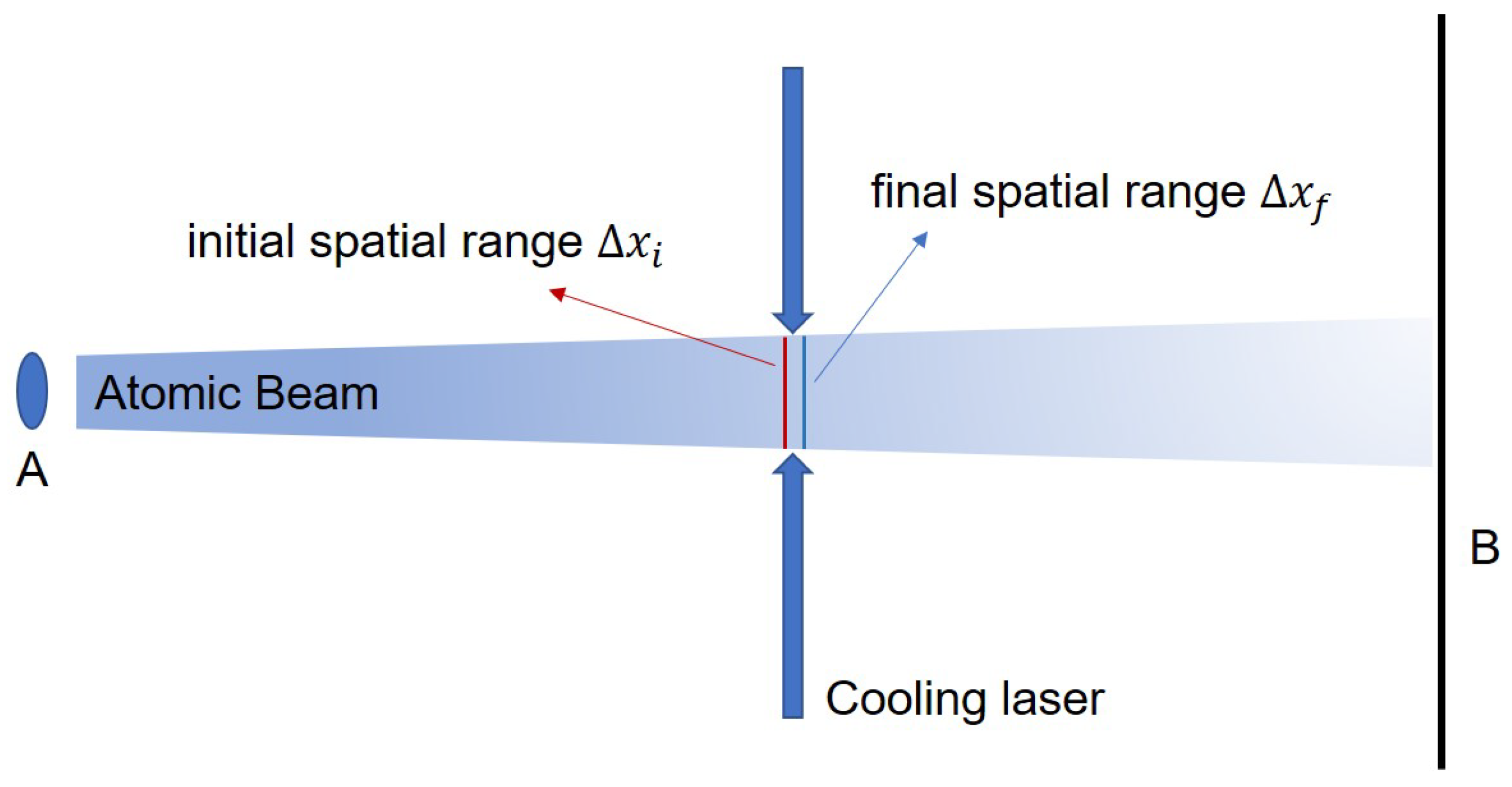 Entropy 21 00650 g001 Entropy 21 00650 g001