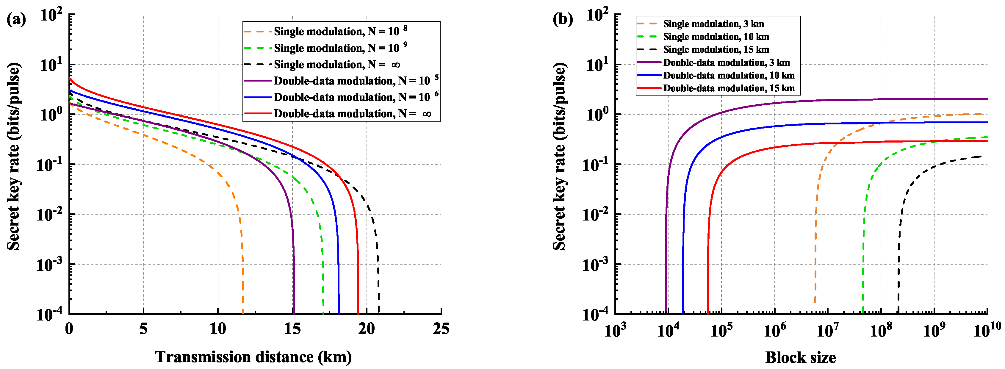 Entropy 21 00652 g004