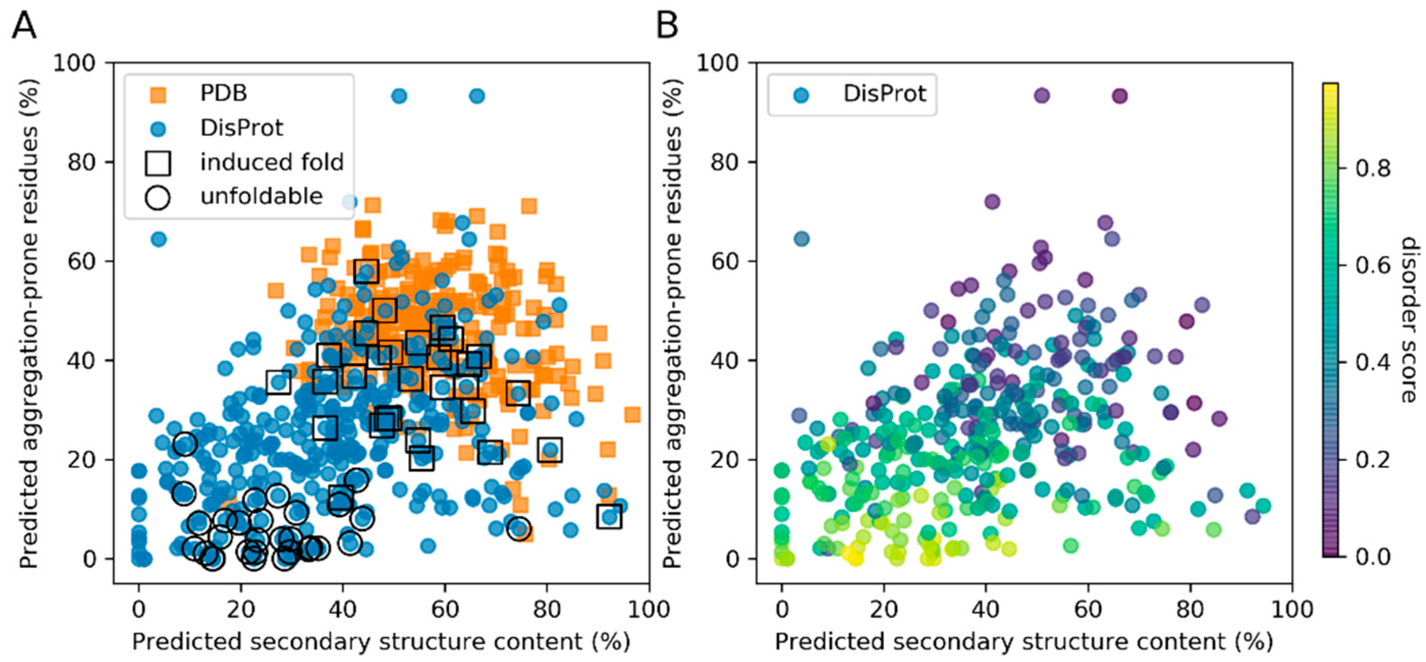 Entropy 21 00654 g001