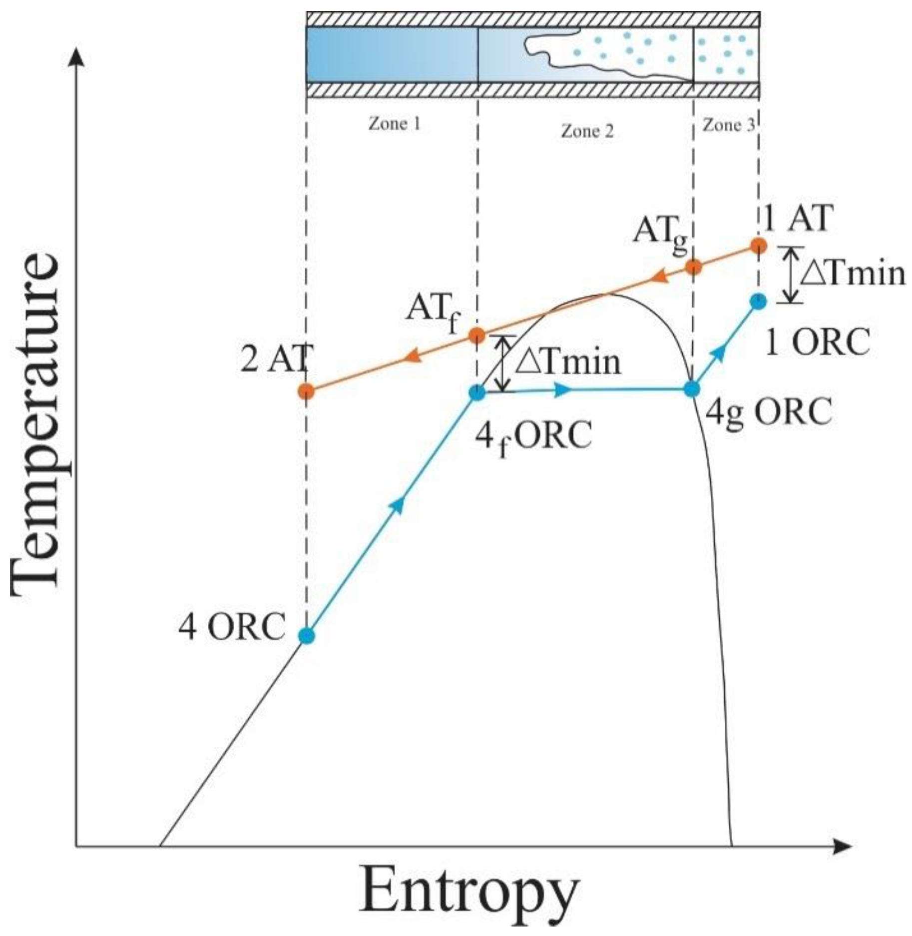 Entropy 21 00655 g002