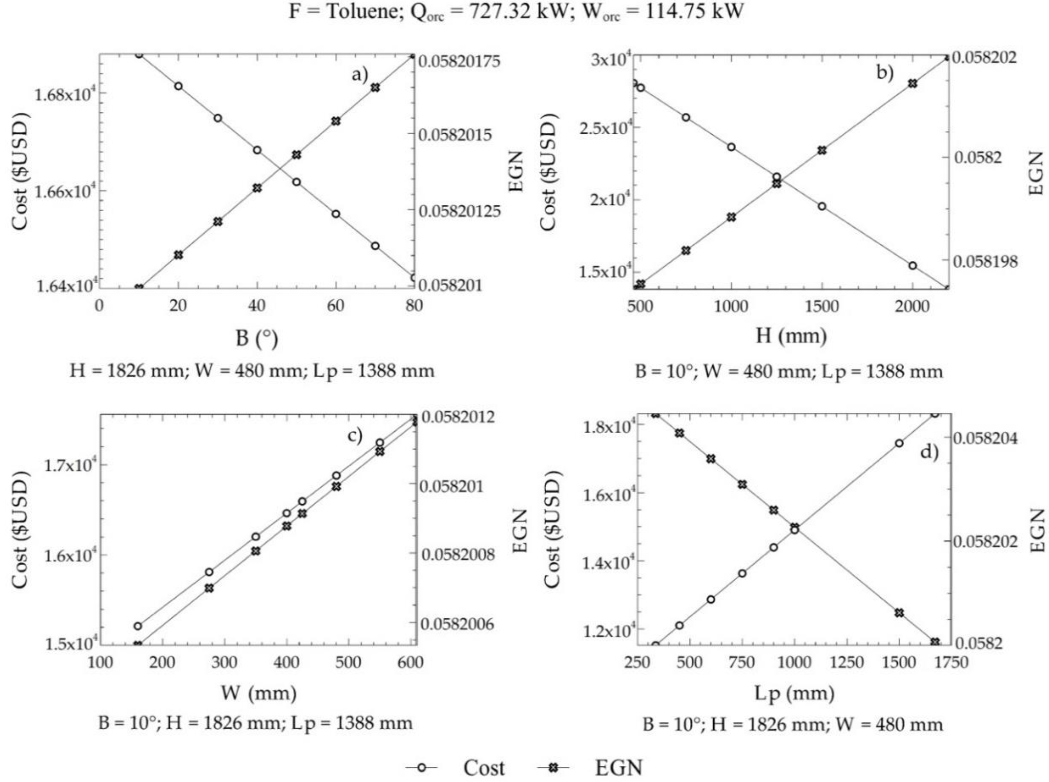 Entropy 21 00655 g008