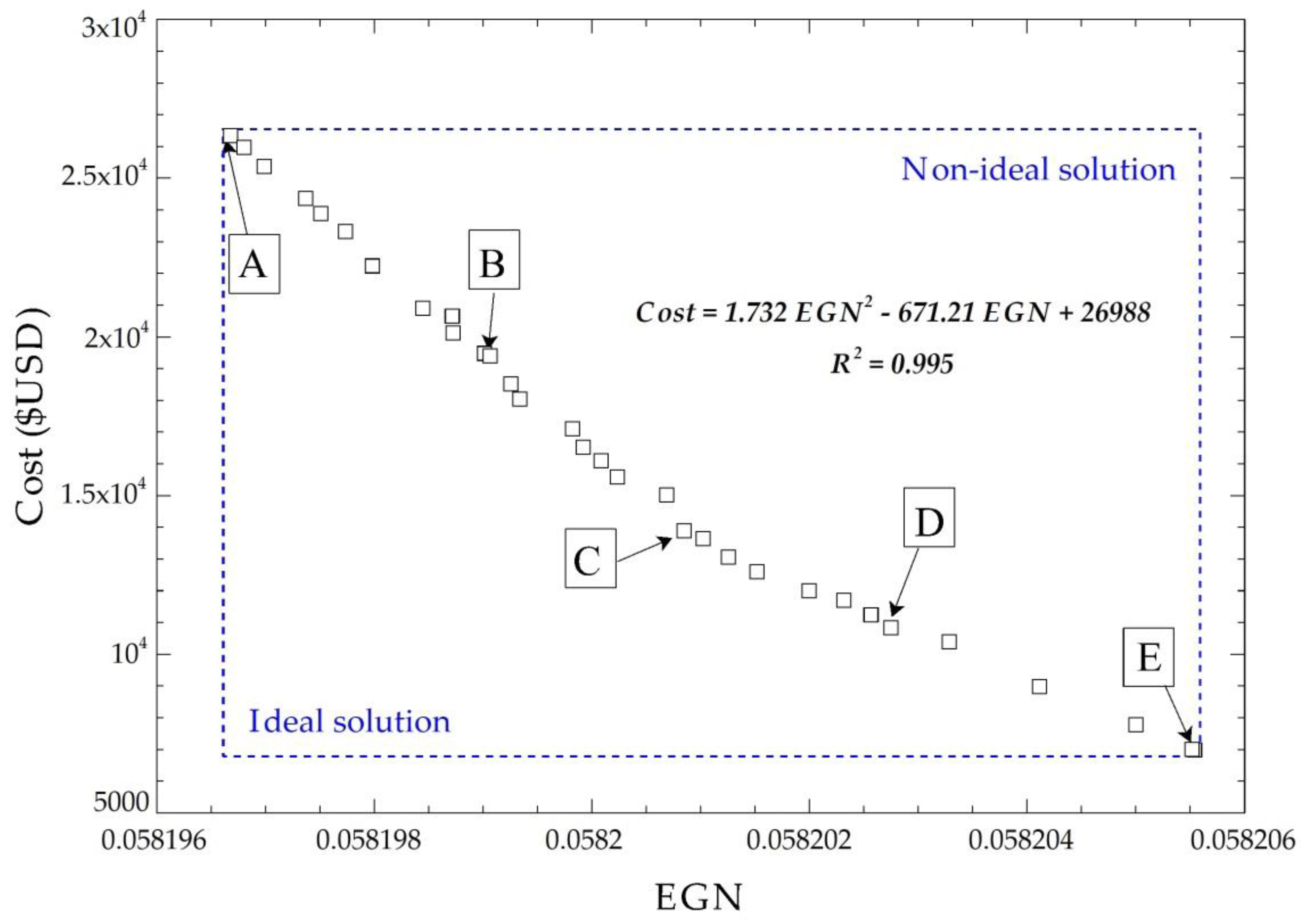 Entropy 21 00655 g009