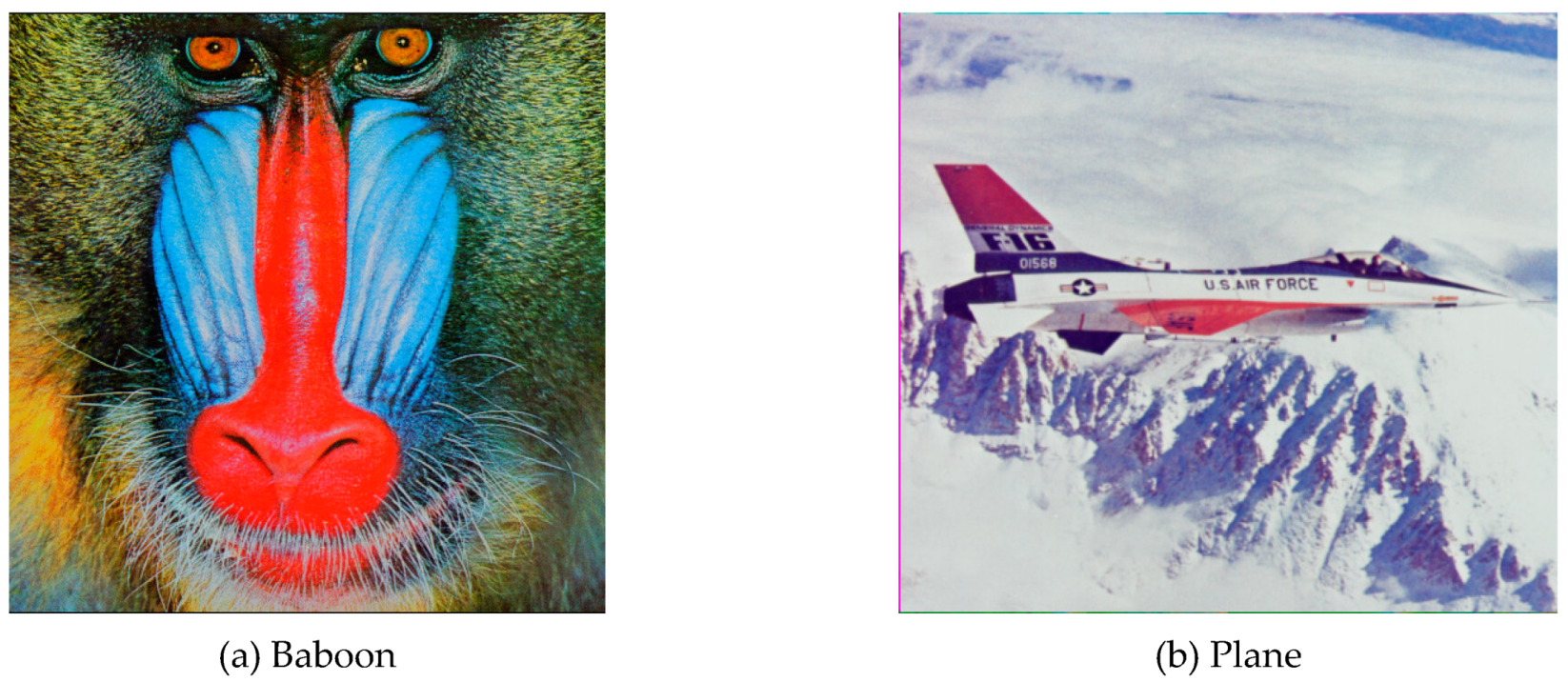 Entropy 21 00656 g004a