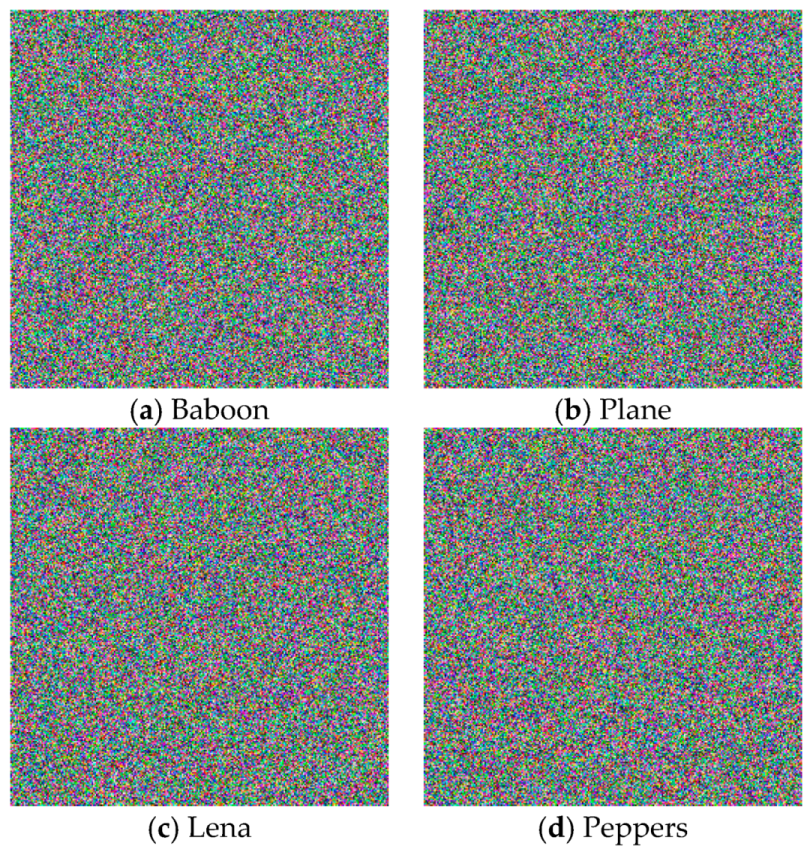 Entropy 21 00656 g005