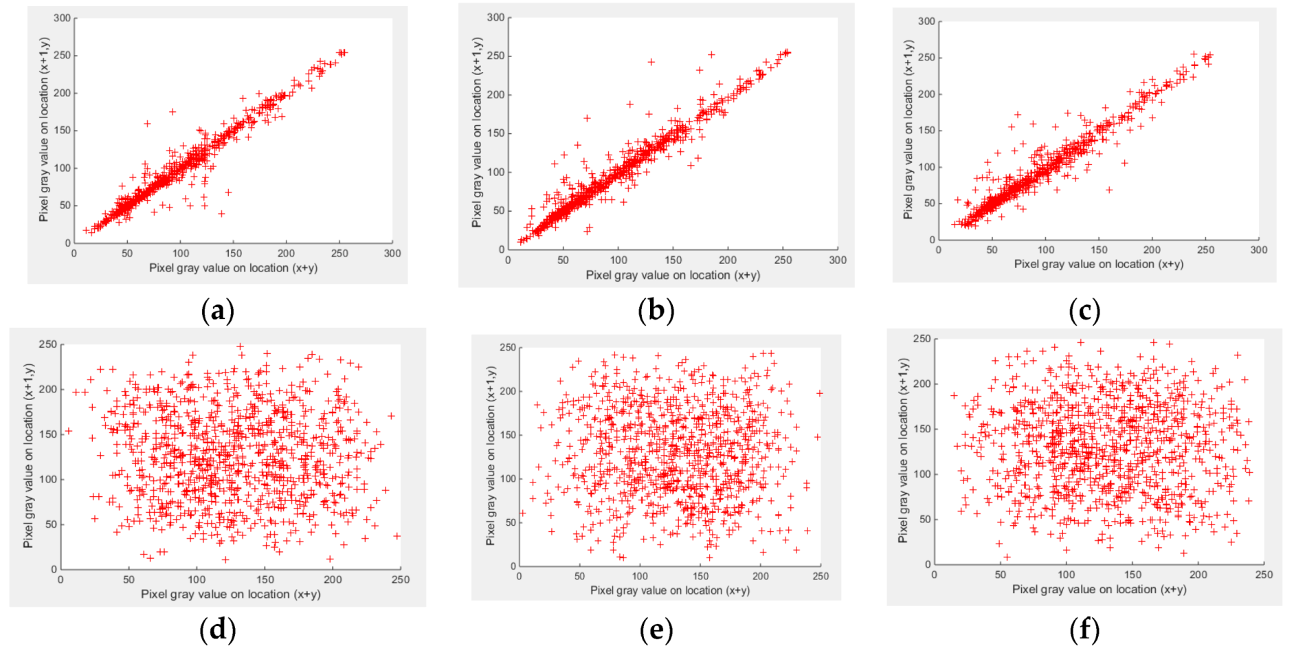 Entropy 21 00656 g008