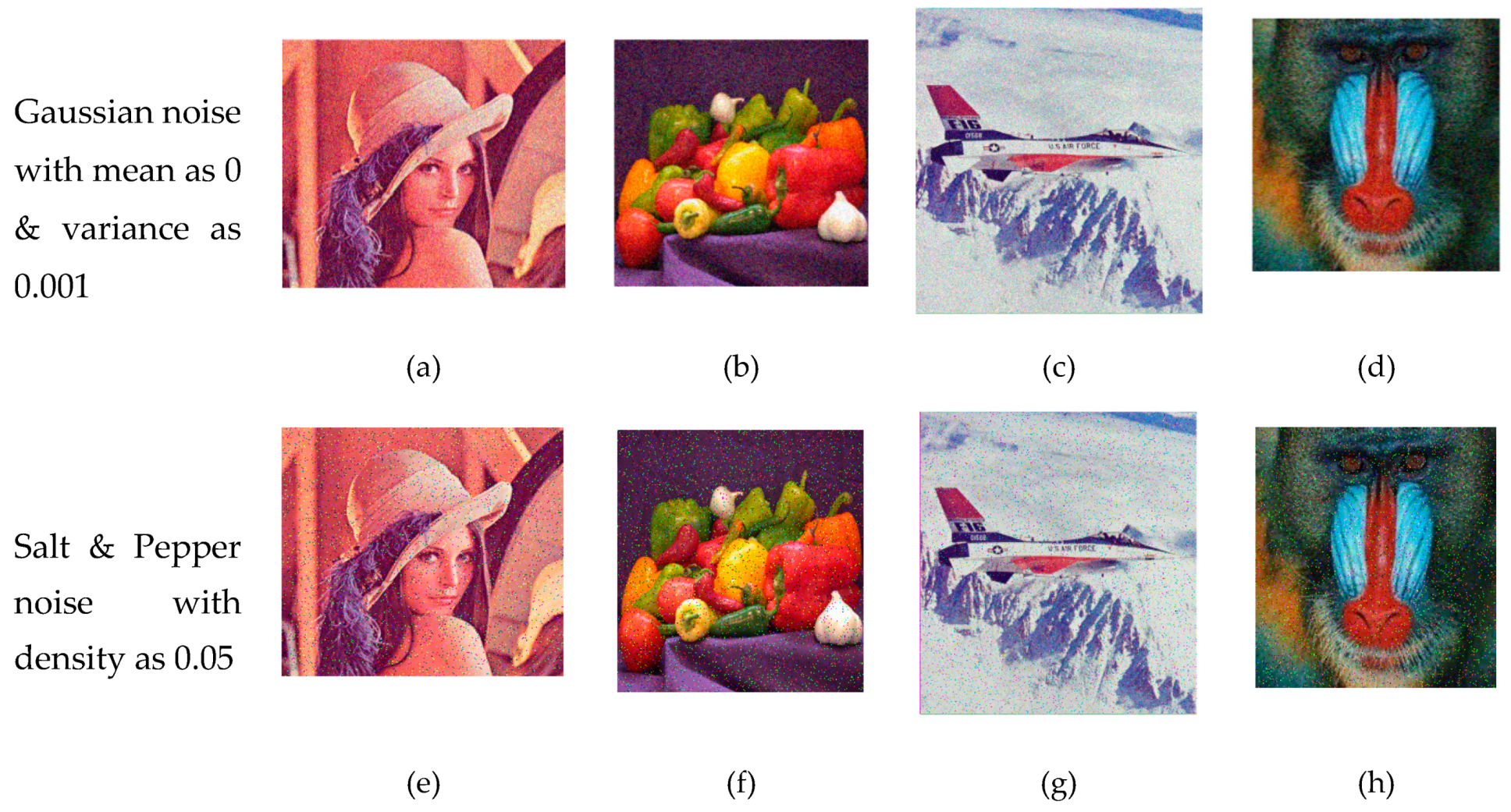 Entropy 21 00656 g009