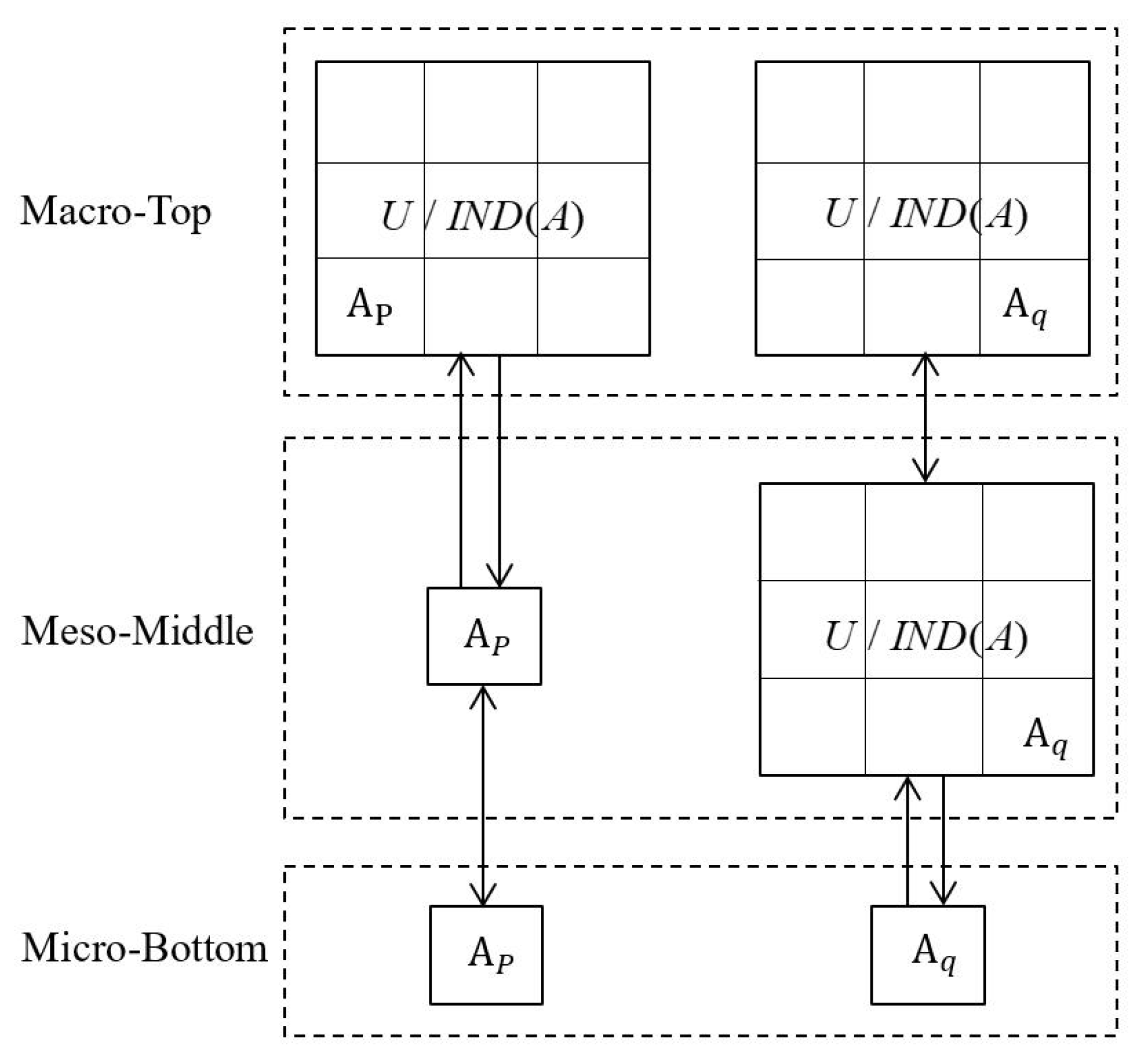 Entropy 21 00657 g001