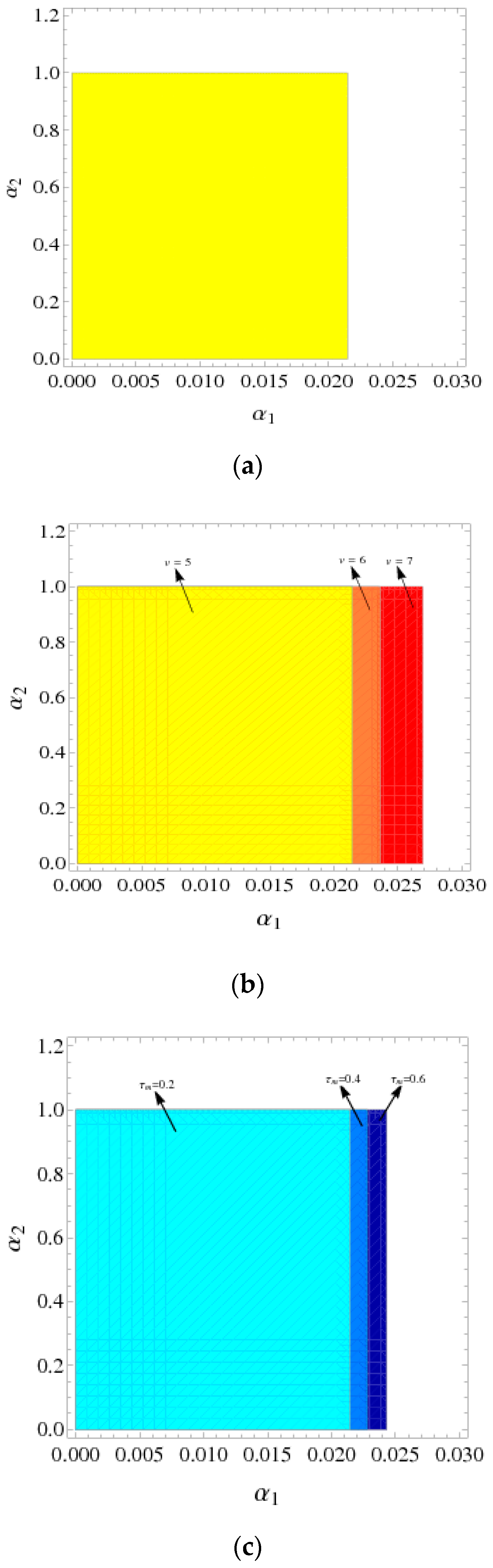 Entropy 21 00659 g002