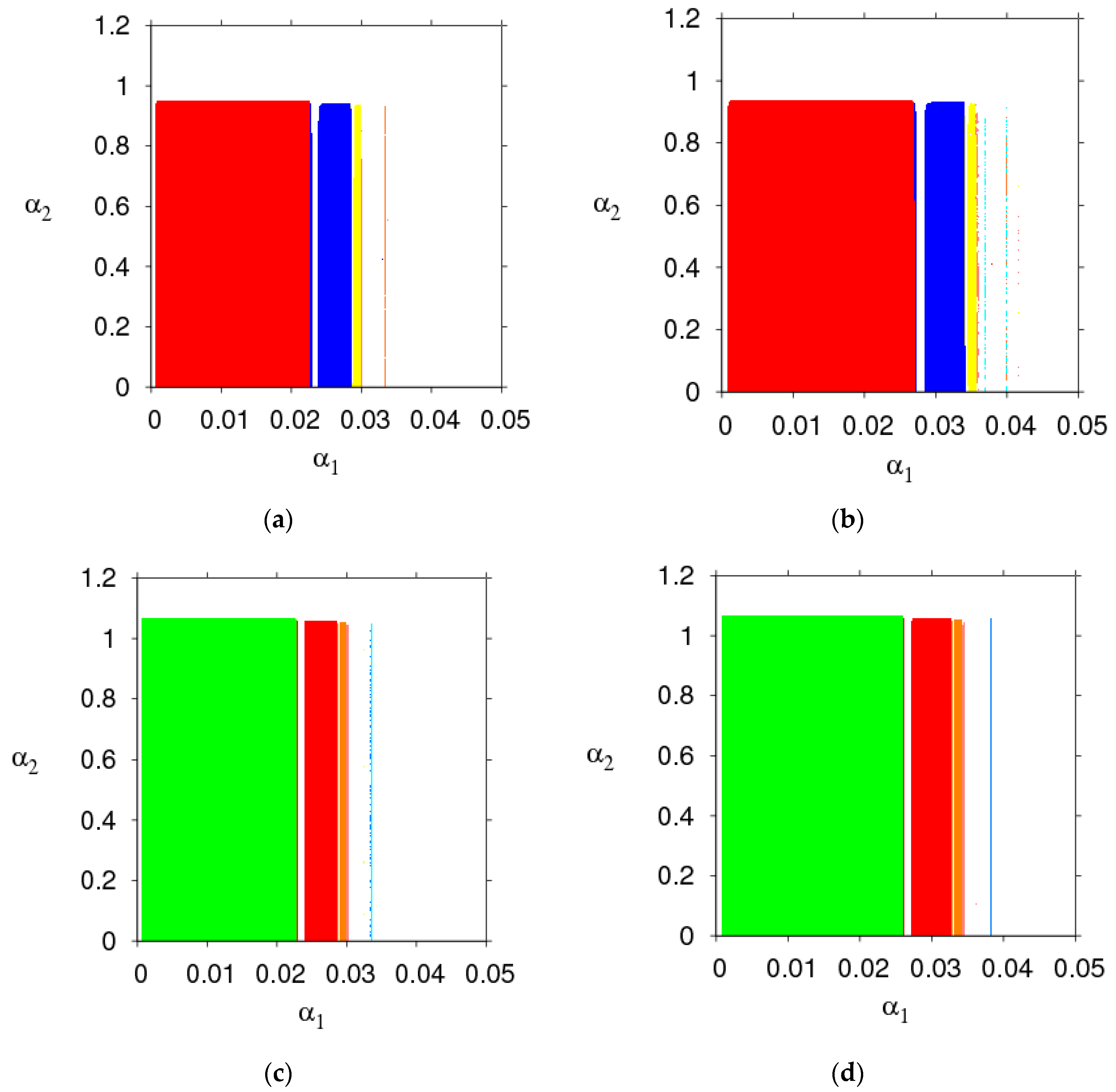 Entropy 21 00659 g003