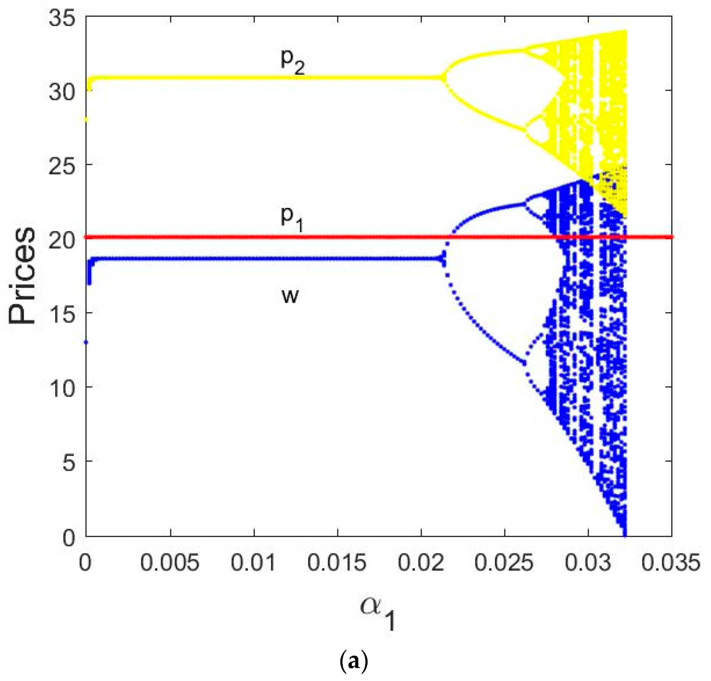 Entropy 21 00659 g004a