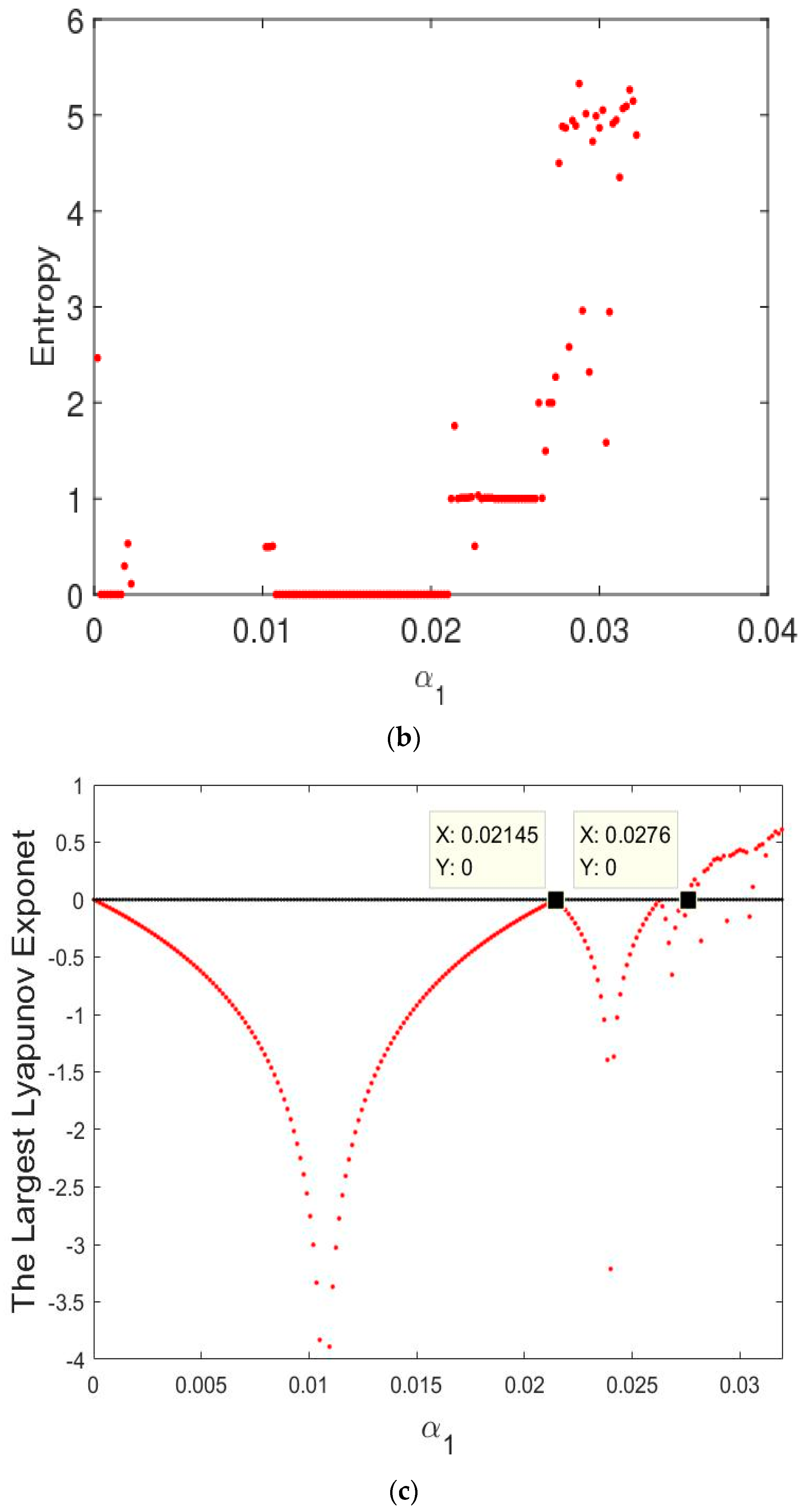 Entropy 21 00659 g004b