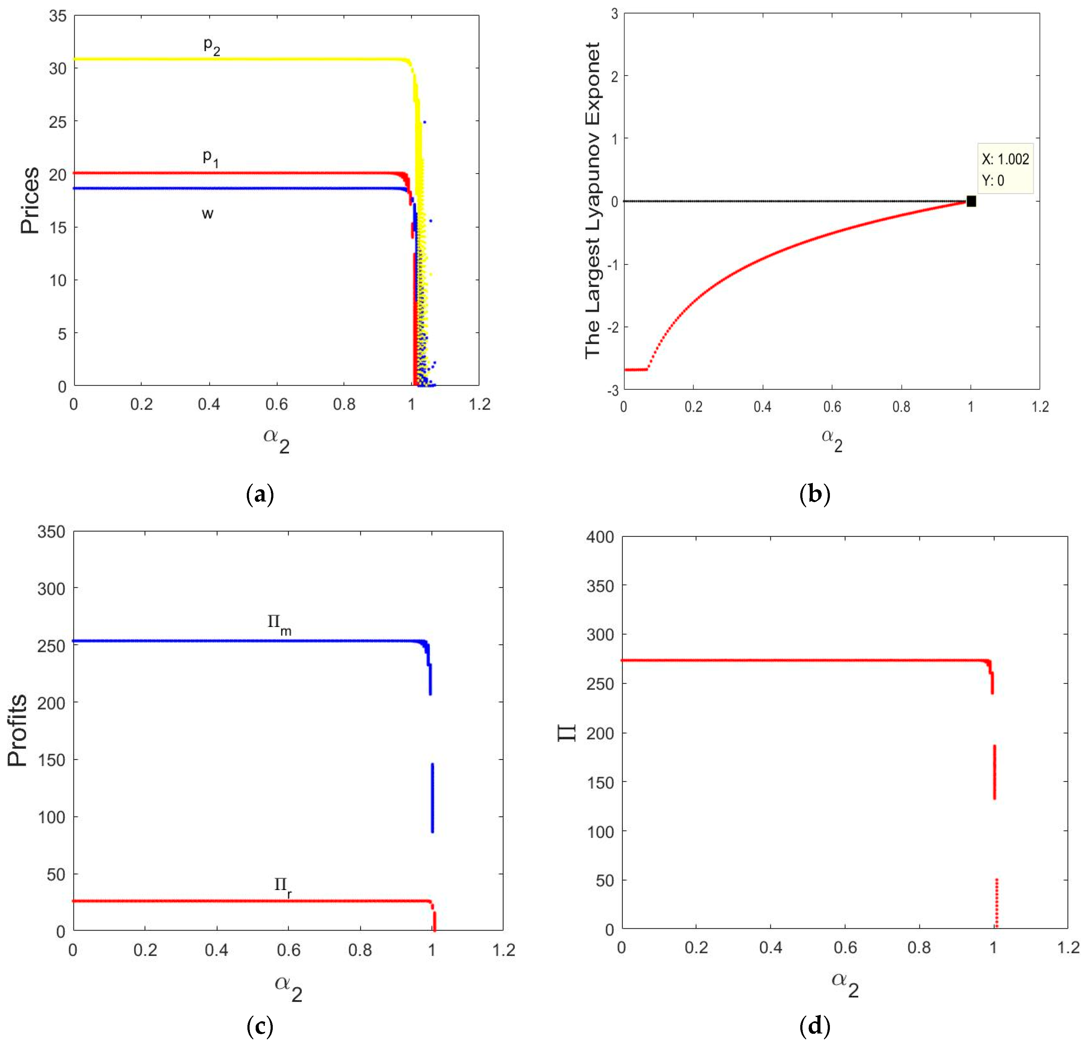 Entropy 21 00659 g006