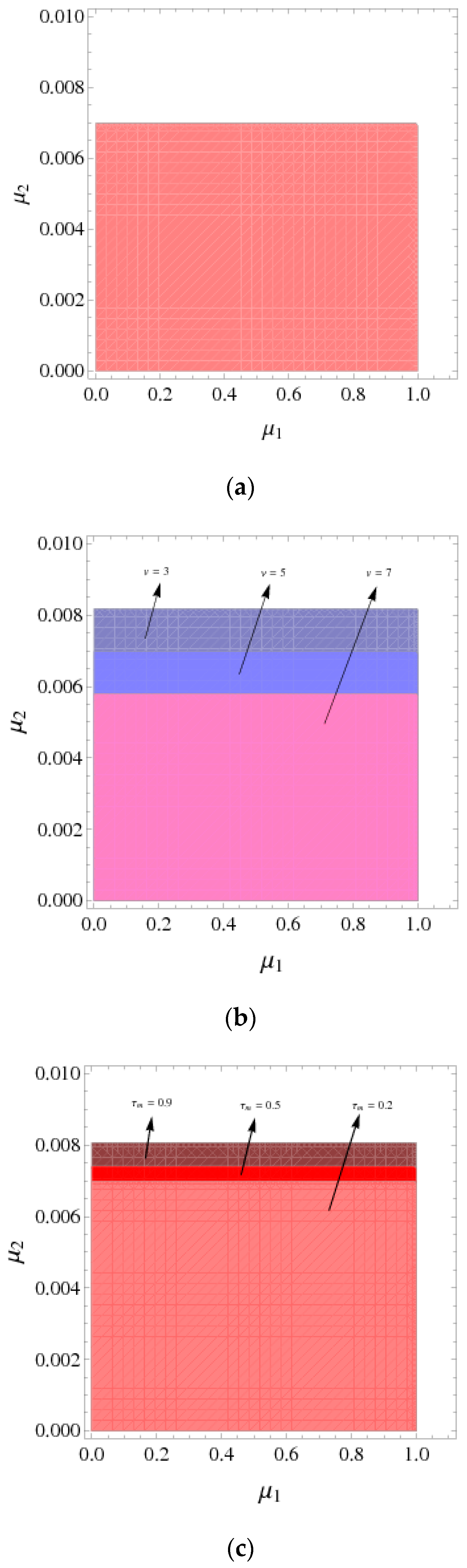 Entropy 21 00659 g009