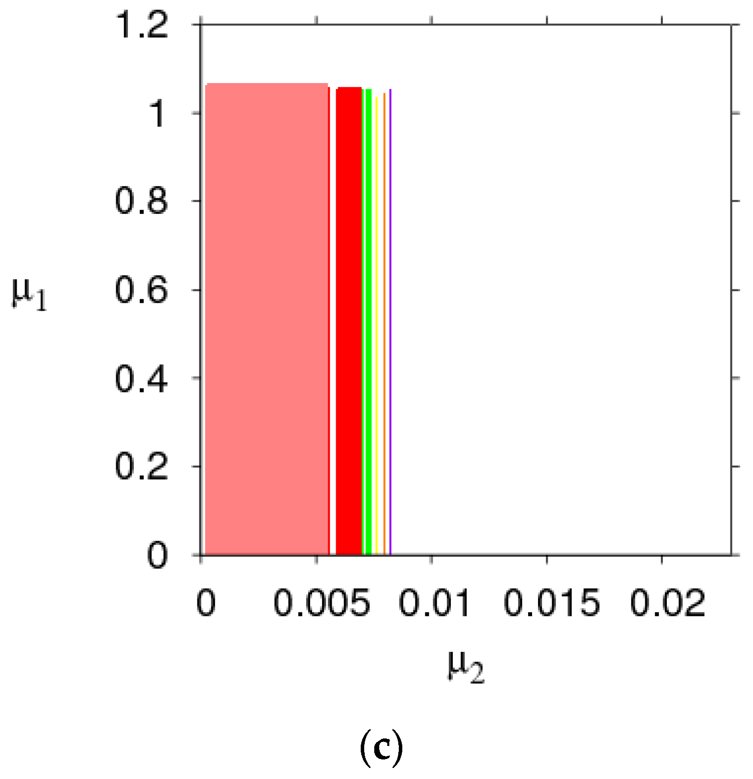Entropy 21 00659 g010b