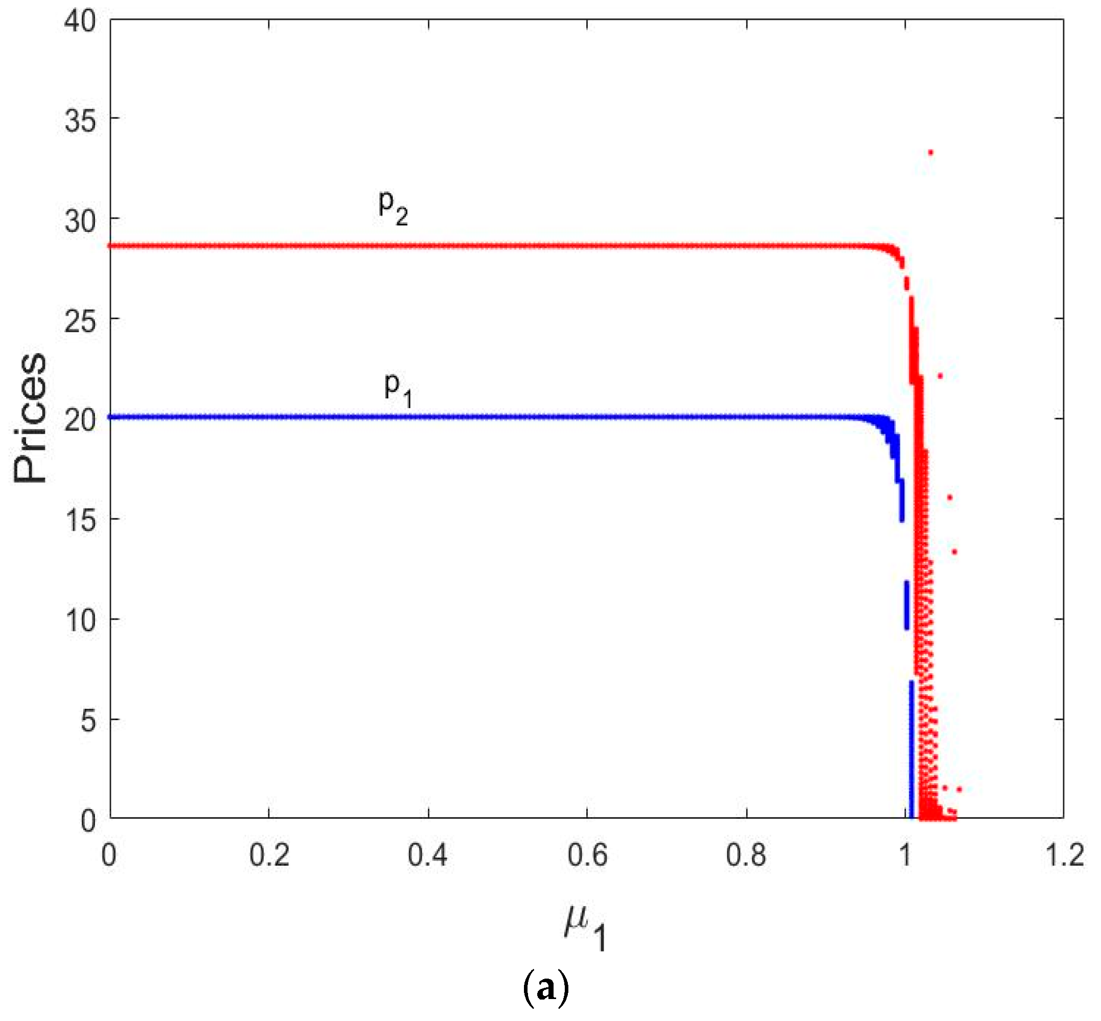 Entropy 21 00659 g012a