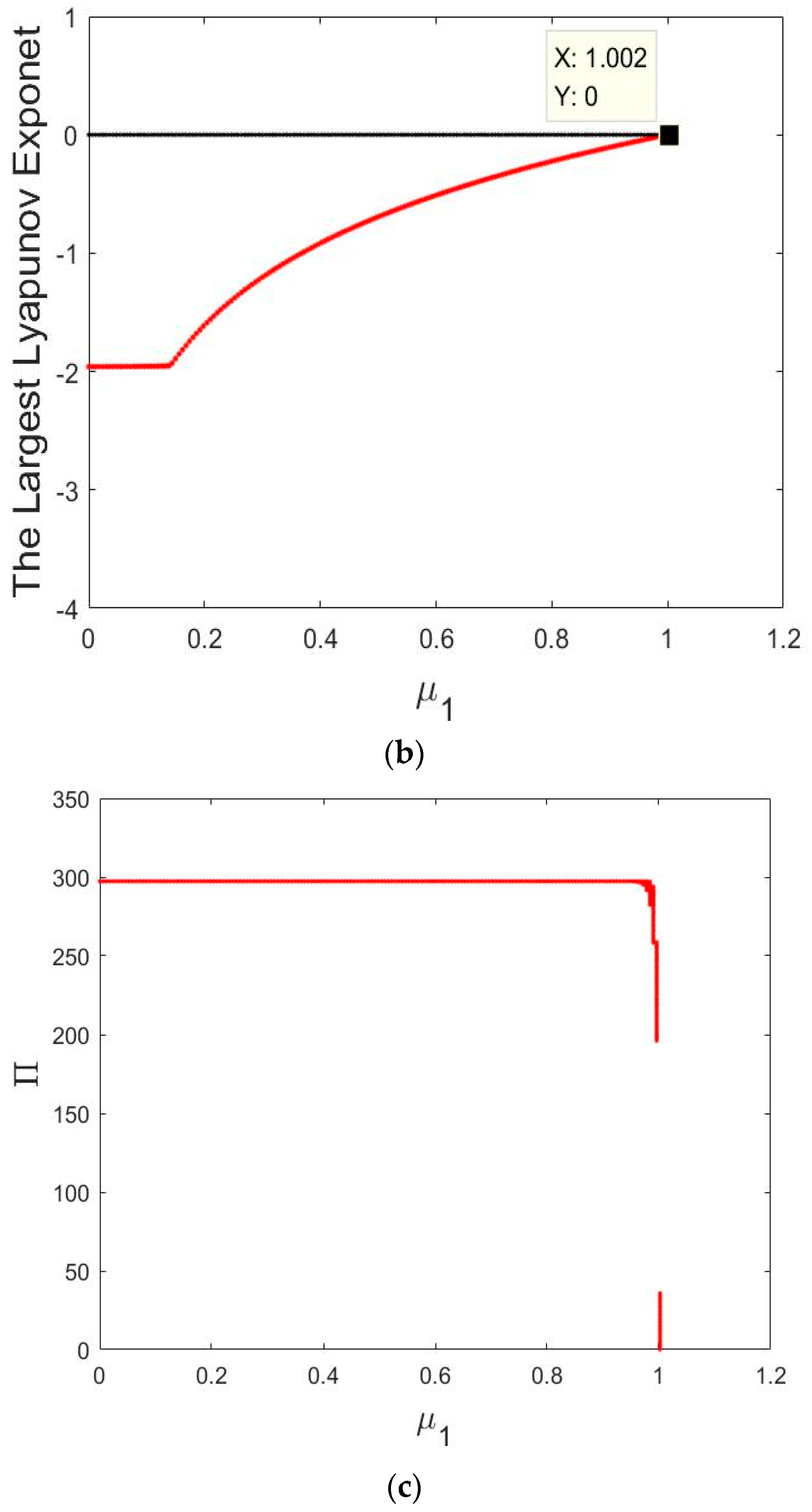 Entropy 21 00659 g012b