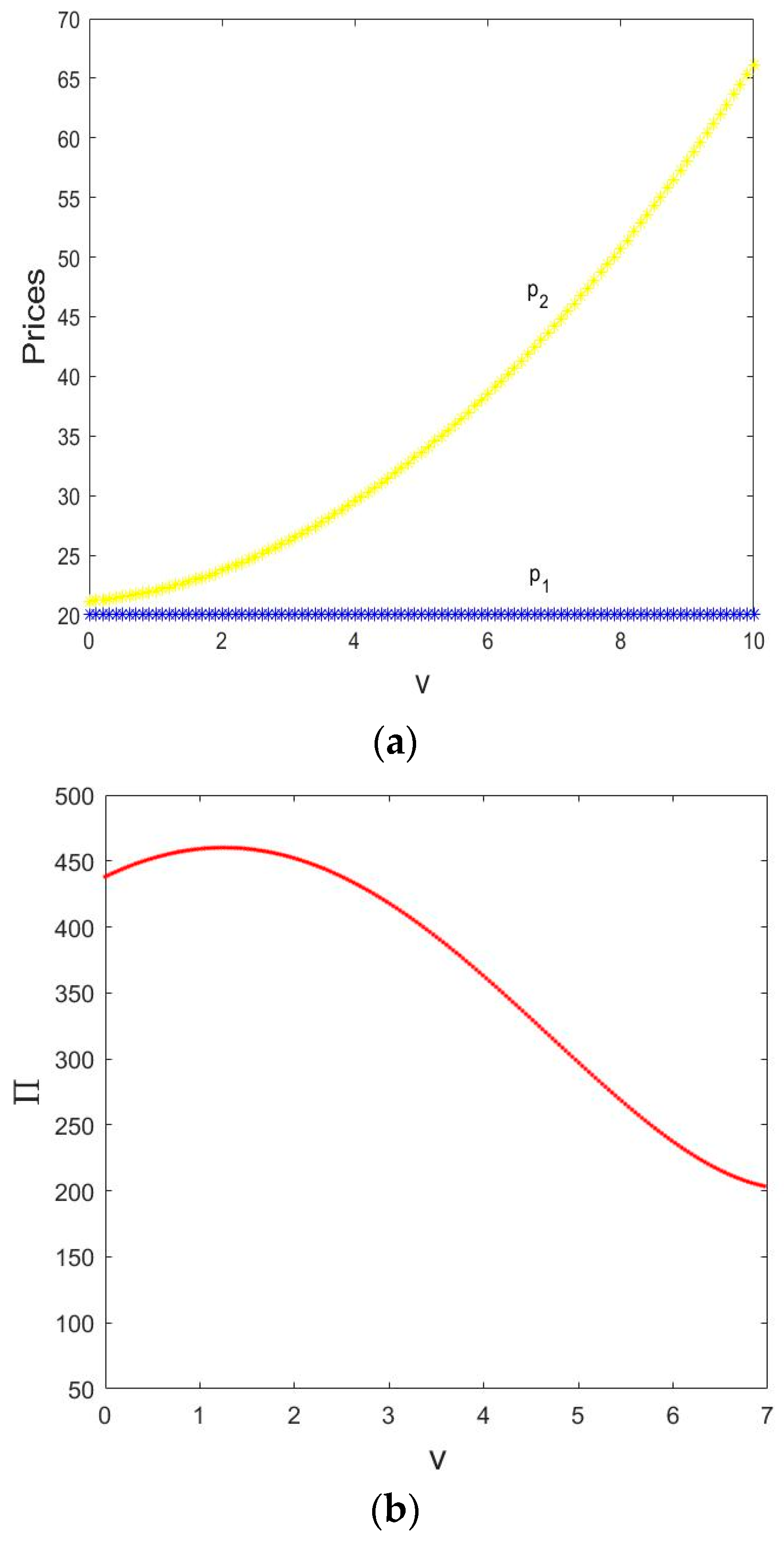 Entropy 21 00659 g014a
