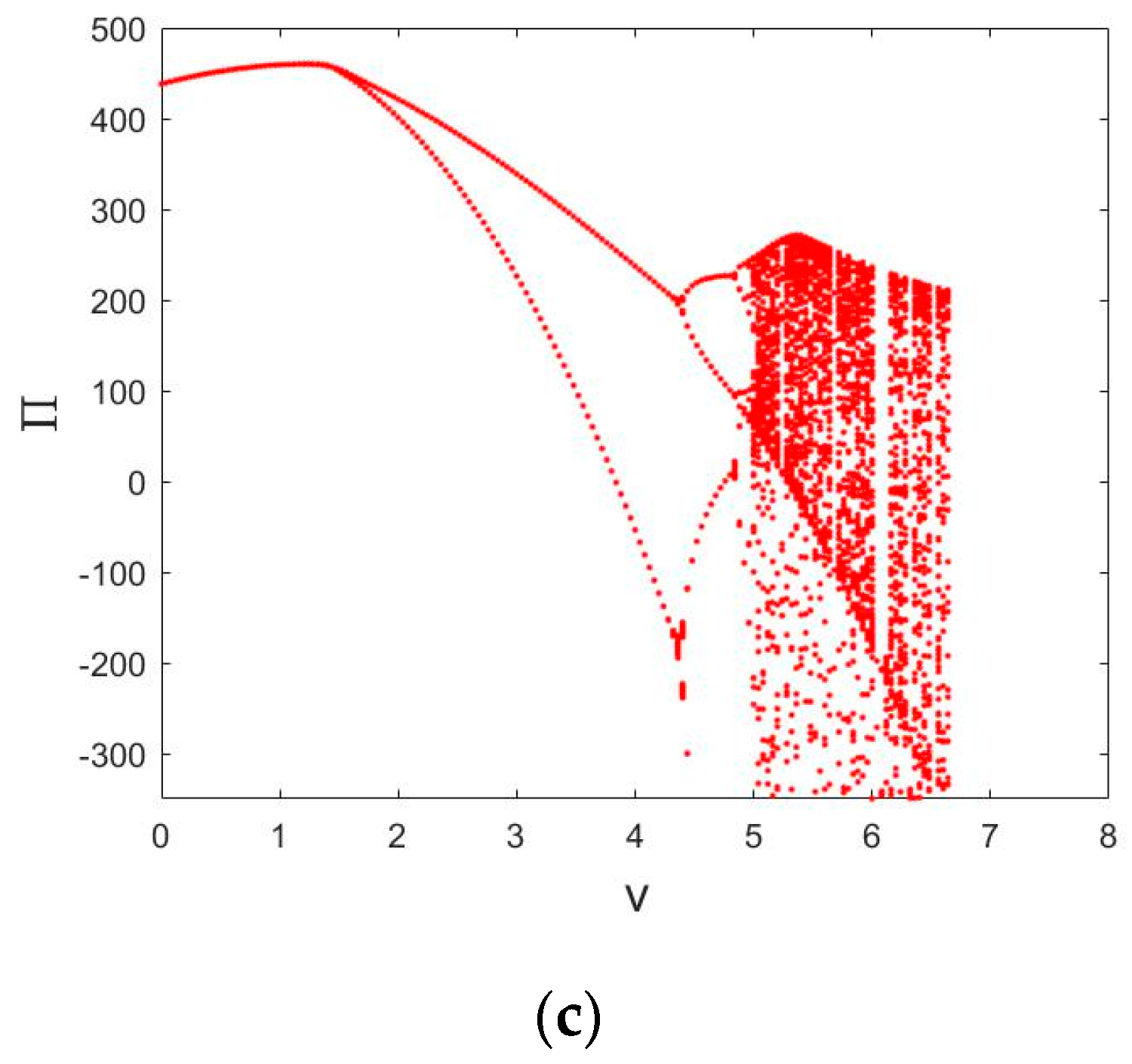 Entropy 21 00659 g014b