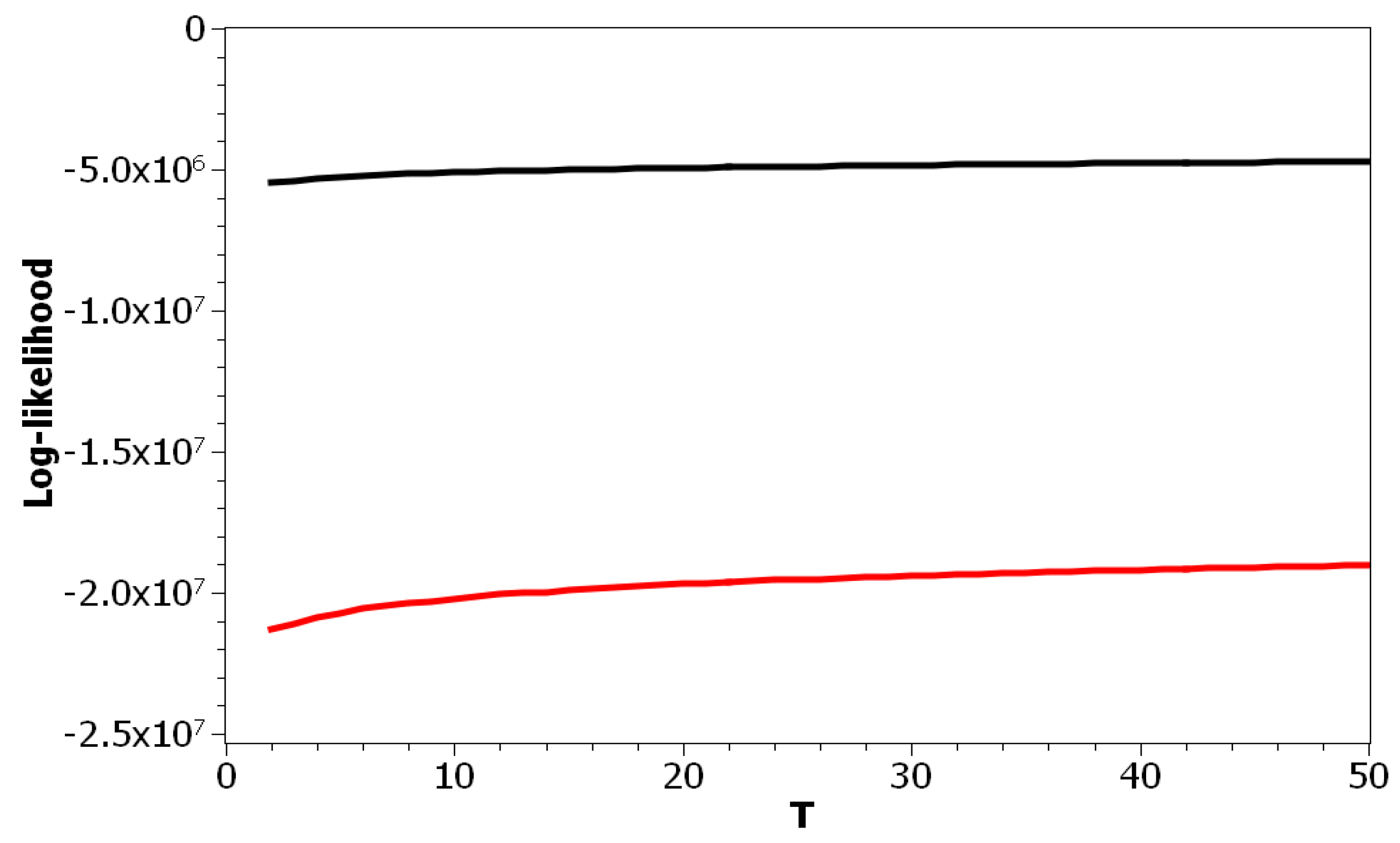 Entropy 21 00660 g001