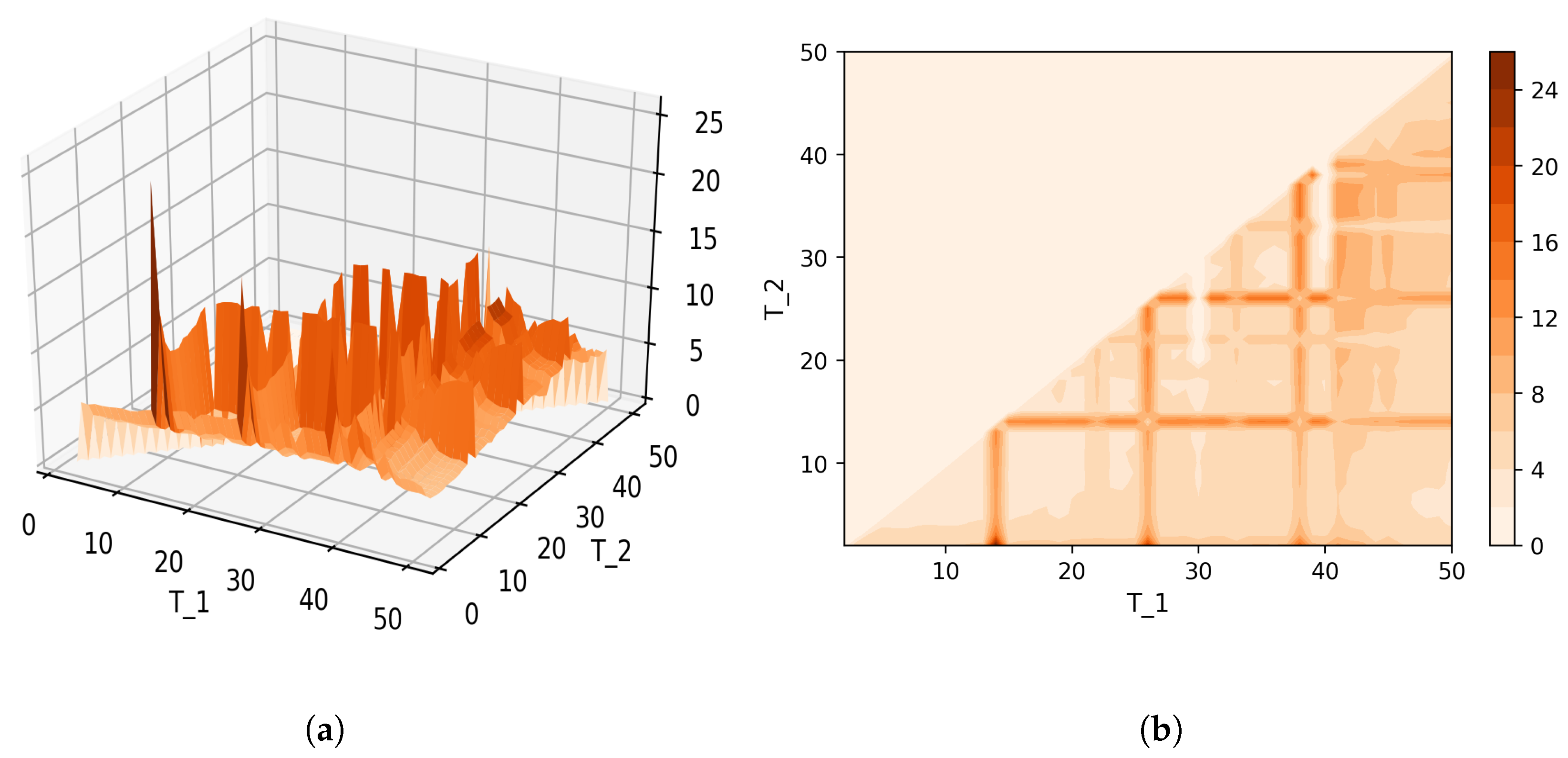 Entropy 21 00660 g008
