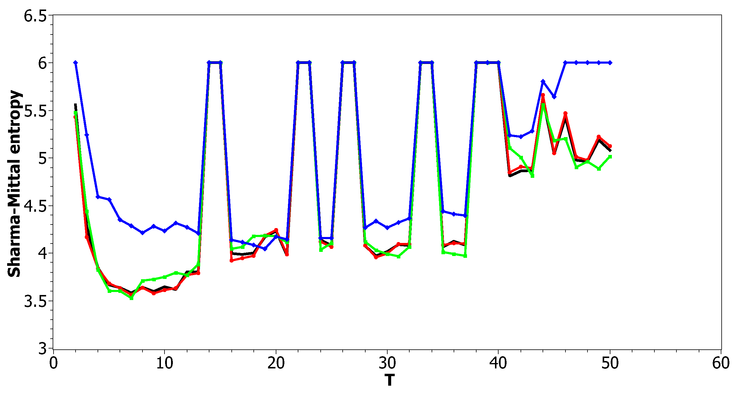 Entropy 21 00660 g014